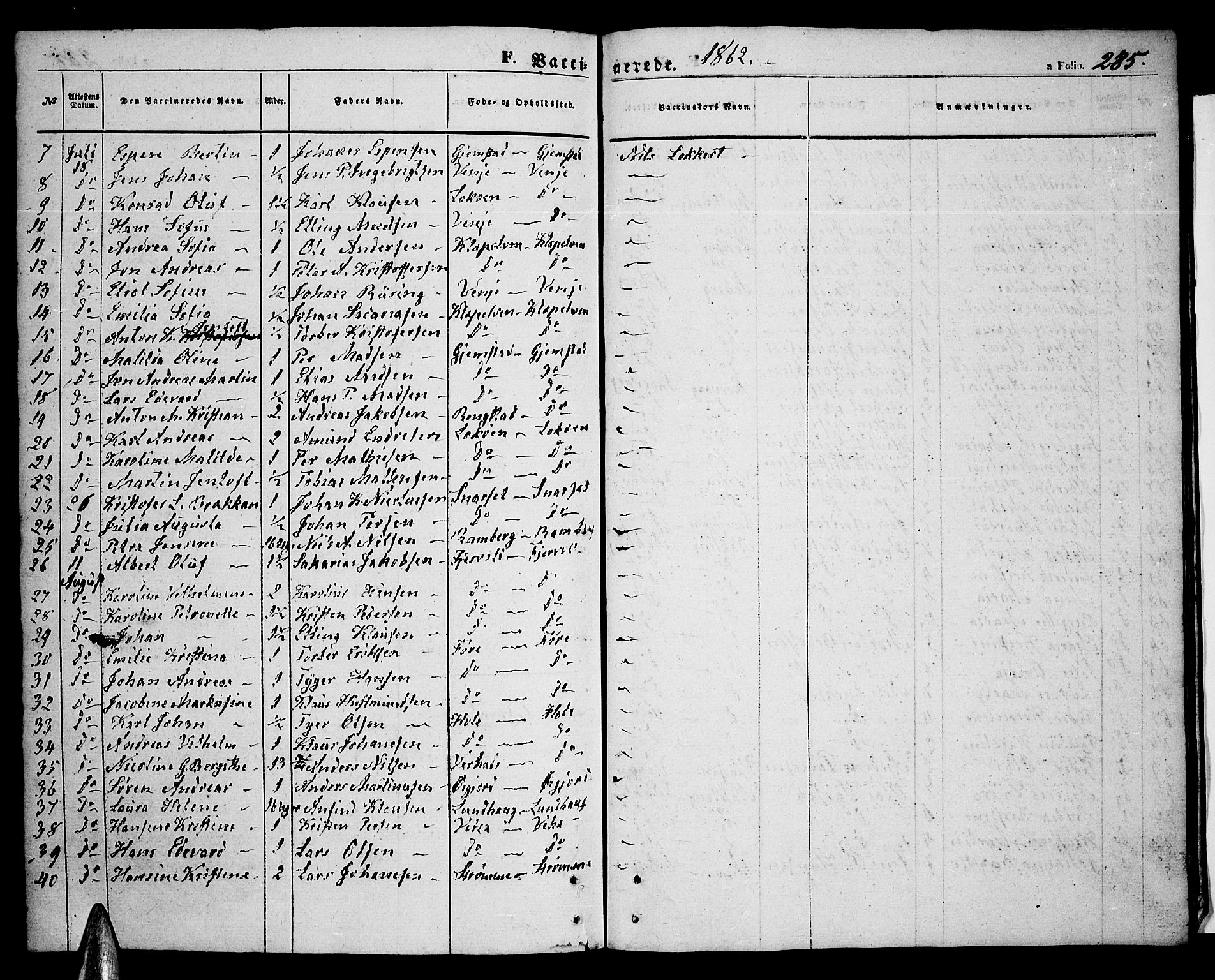 Ministerialprotokoller, klokkerbøker og fødselsregistre - Nordland, SAT/A-1459/891/L1313: Parish register (copy) no. 891C02, 1856-1870, p. 285