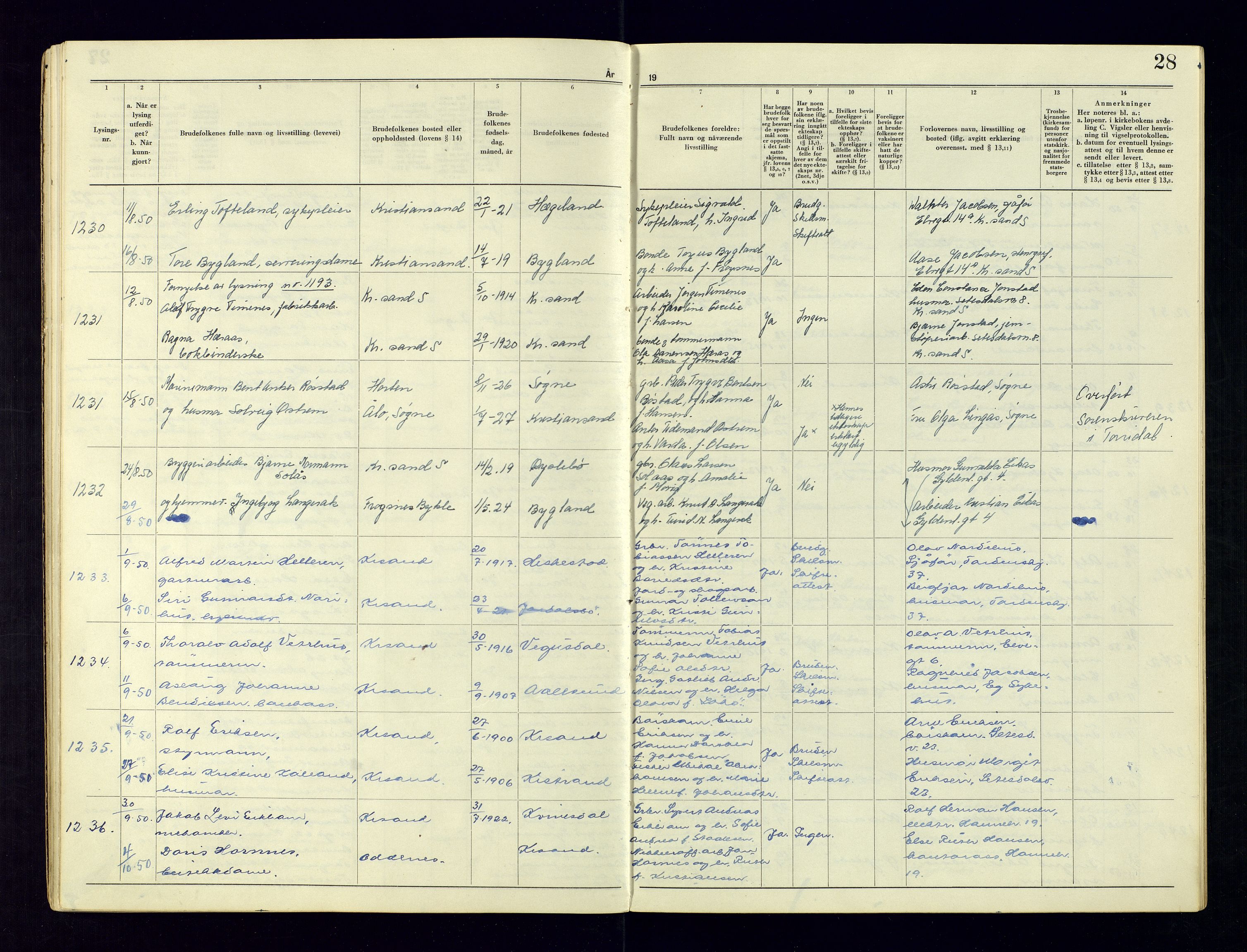 Kristiansand byrett - 2, AV/SAK-1223-0002/I/Ib/L0149/0004: Vigselbøker og lysningsbøker / Lysningsbok, 1946-1961, p. 28