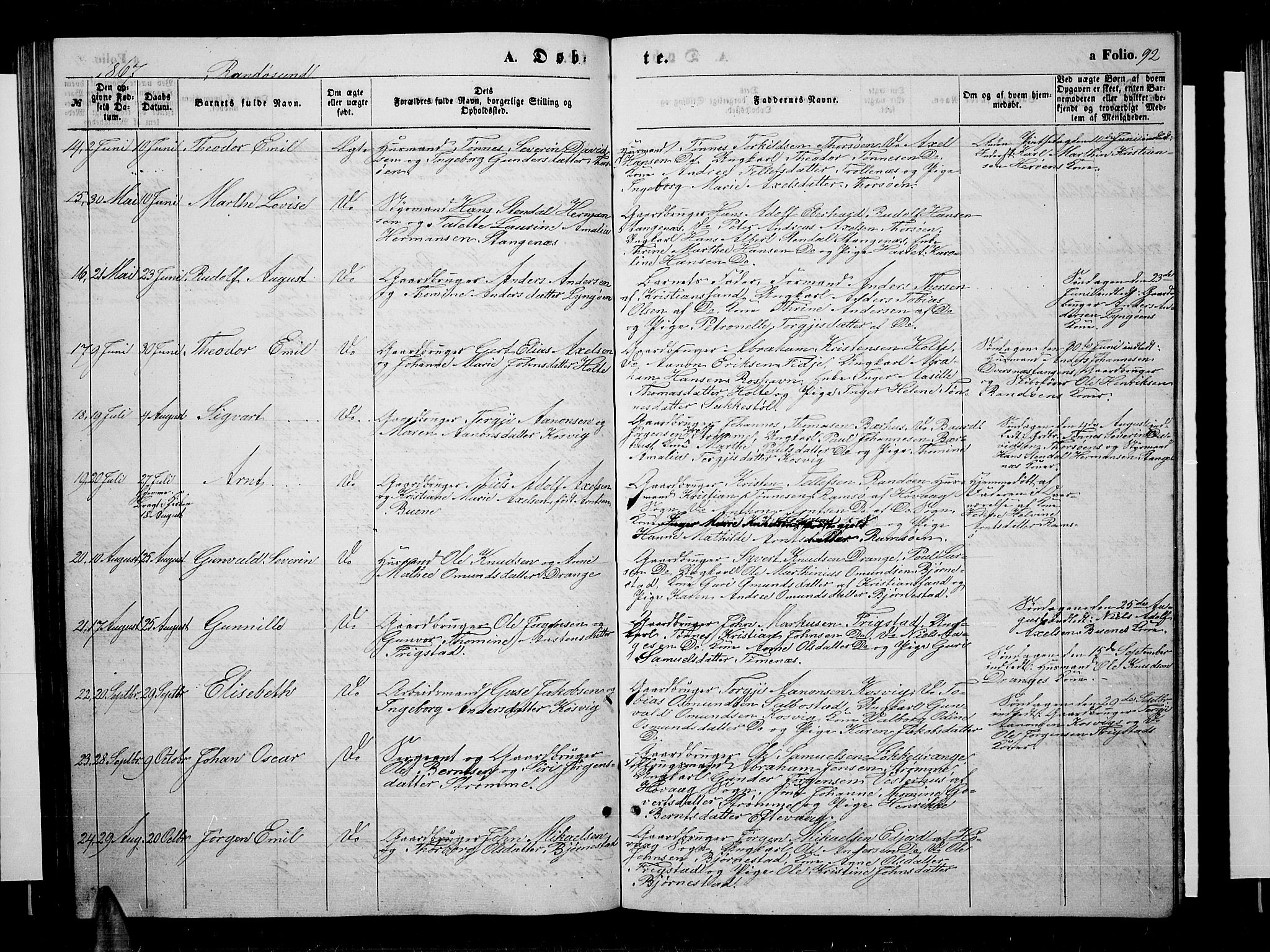 Oddernes sokneprestkontor, AV/SAK-1111-0033/F/Fb/Fba/L0006: Parish register (copy) no. B 6 /2, 1865-1869, p. 92