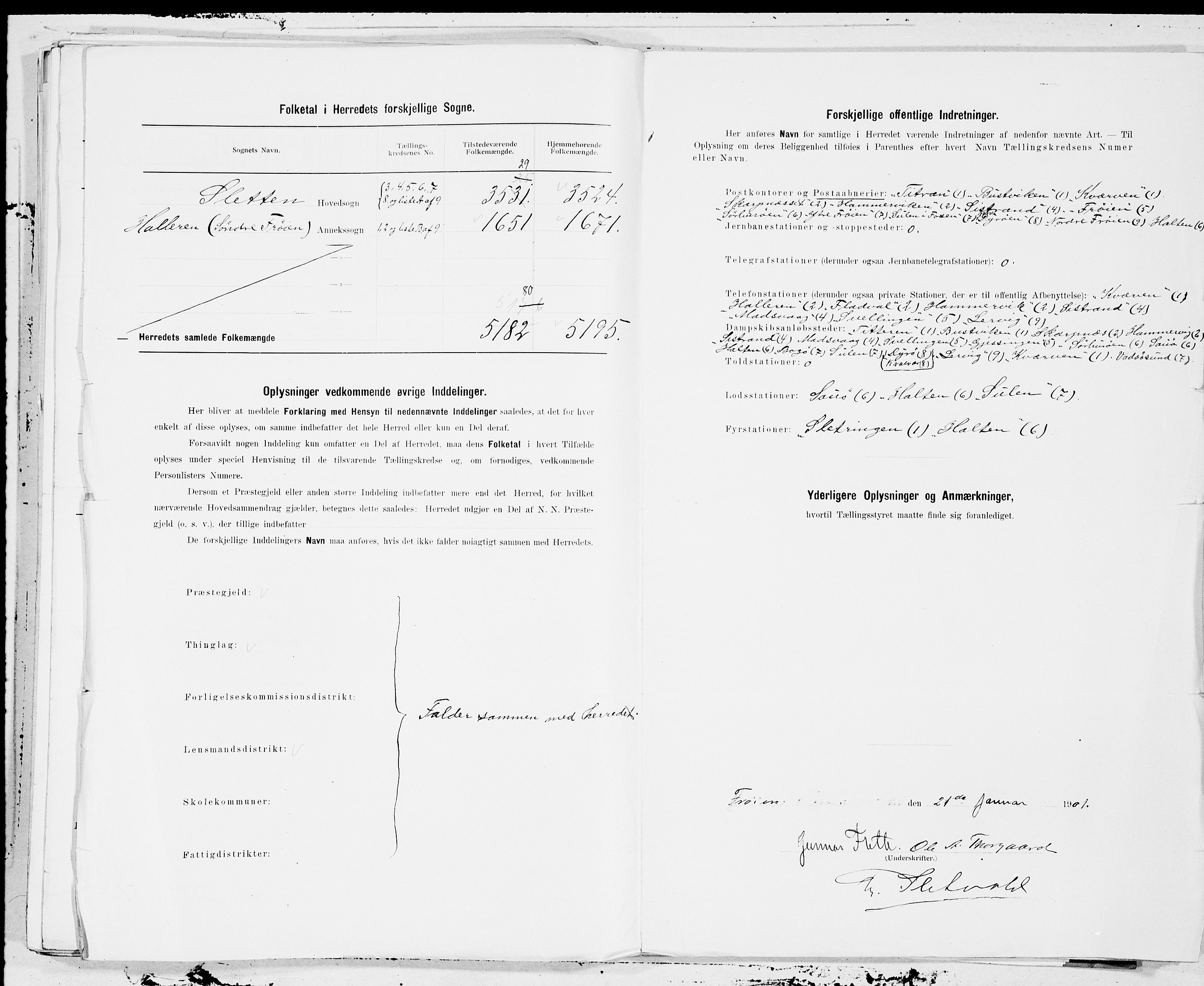 SAT, 1900 census for Frøya, 1900, p. 27