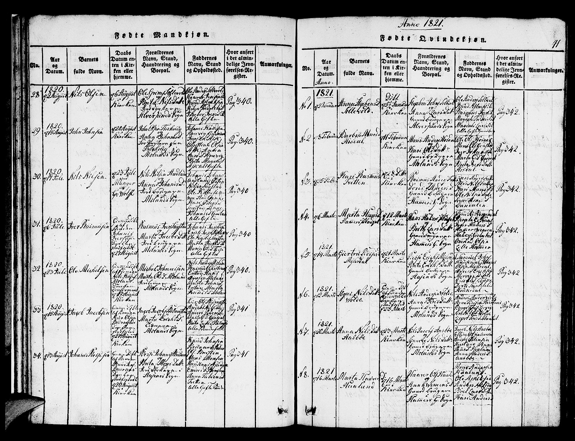 Hamre sokneprestembete, AV/SAB-A-75501/H/Ha/Hab: Parish register (copy) no. A 1, 1816-1826, p. 41