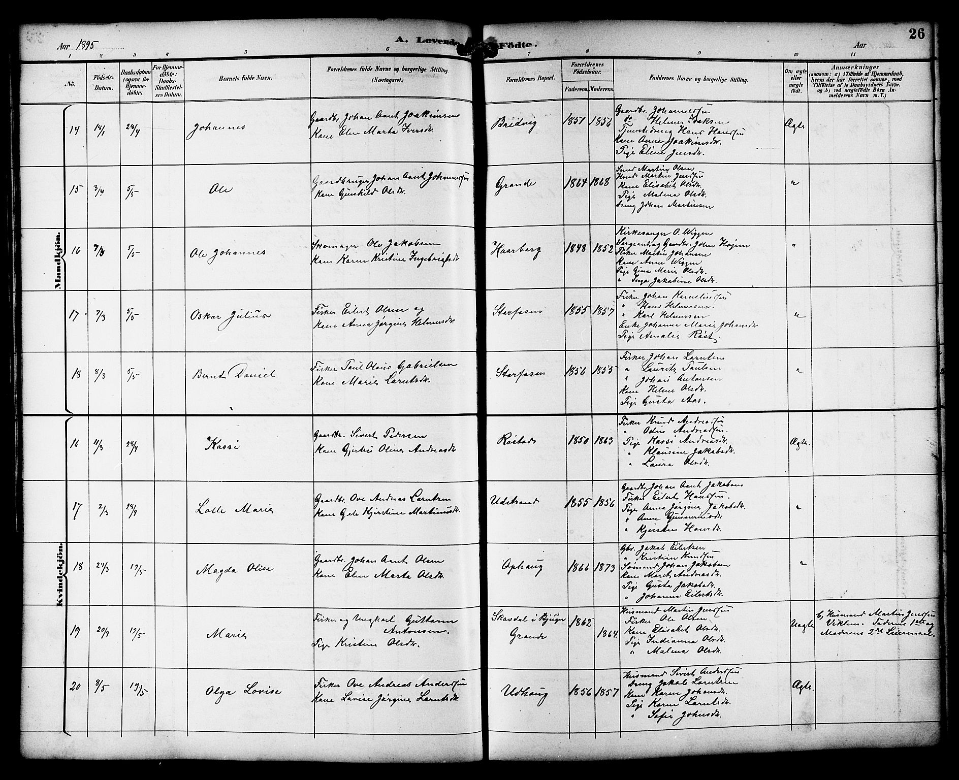 Ministerialprotokoller, klokkerbøker og fødselsregistre - Sør-Trøndelag, SAT/A-1456/659/L0746: Parish register (copy) no. 659C03, 1893-1912, p. 26