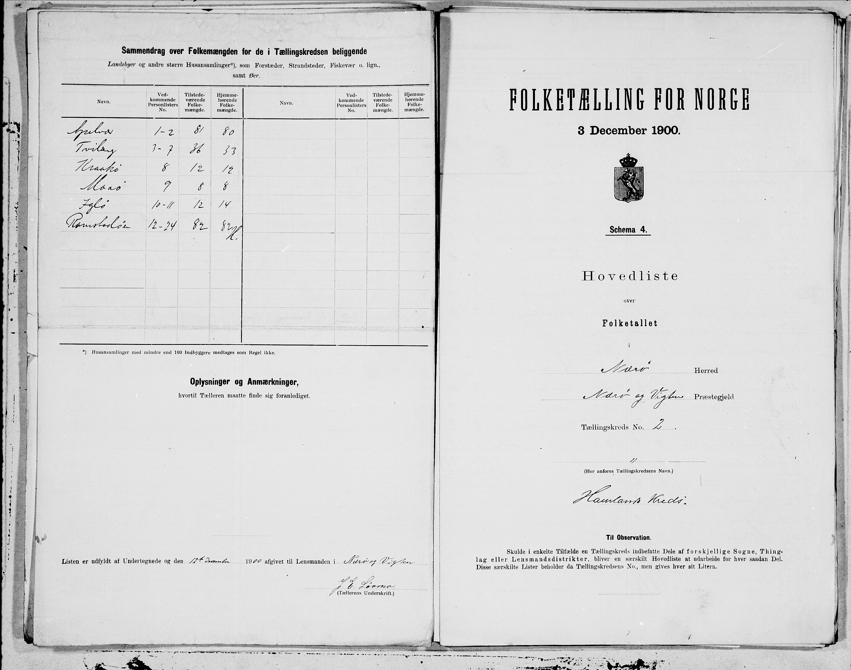 SAT, 1900 census for Nærøy, 1900, p. 4