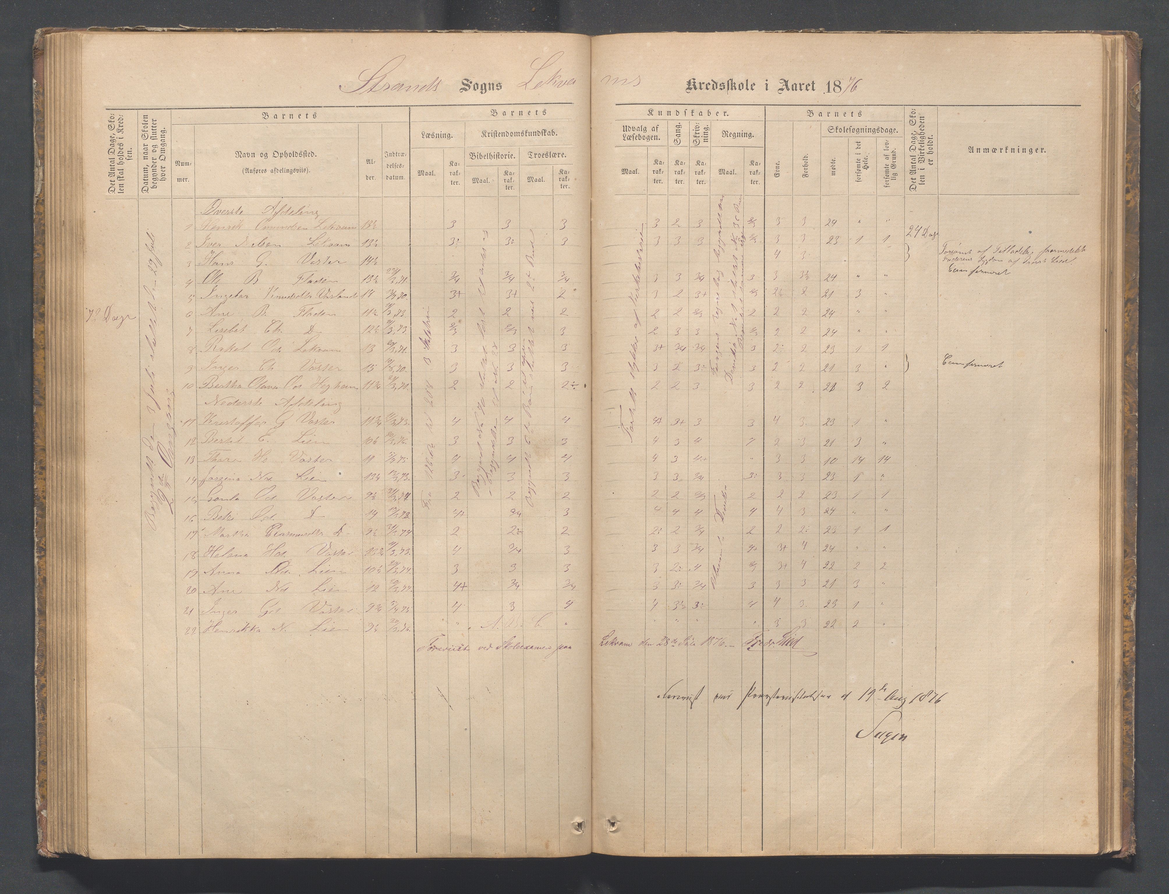 Strand kommune - Bjørheimsbygd skole, IKAR/A-147/H/L0001: Skoleprotokoll for Bjørheimsbygd,Lekvam og Hidle krets, 1873-1884