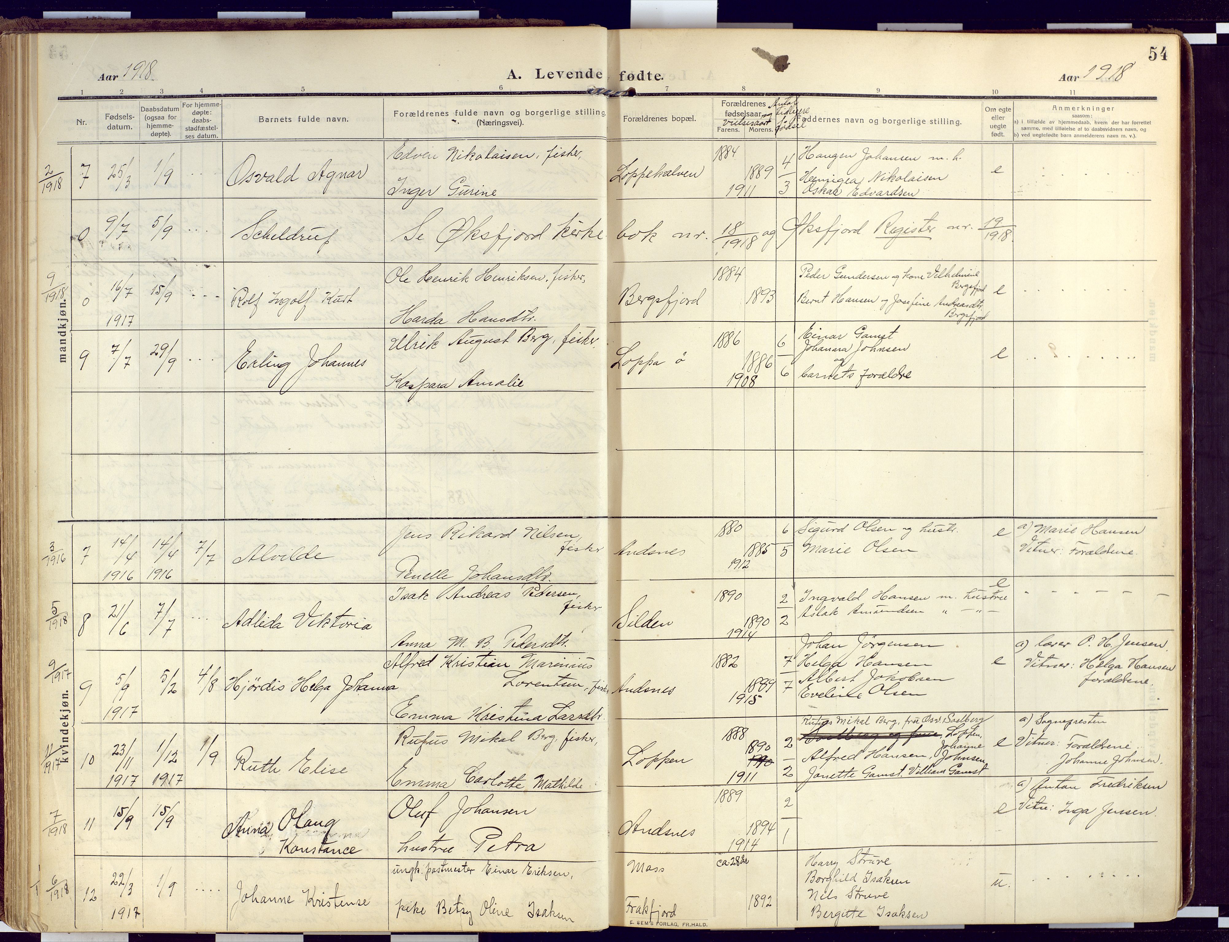 Loppa sokneprestkontor, SATØ/S-1339/H/Ha/L0011kirke: Parish register (official) no. 11, 1909-1919, p. 54