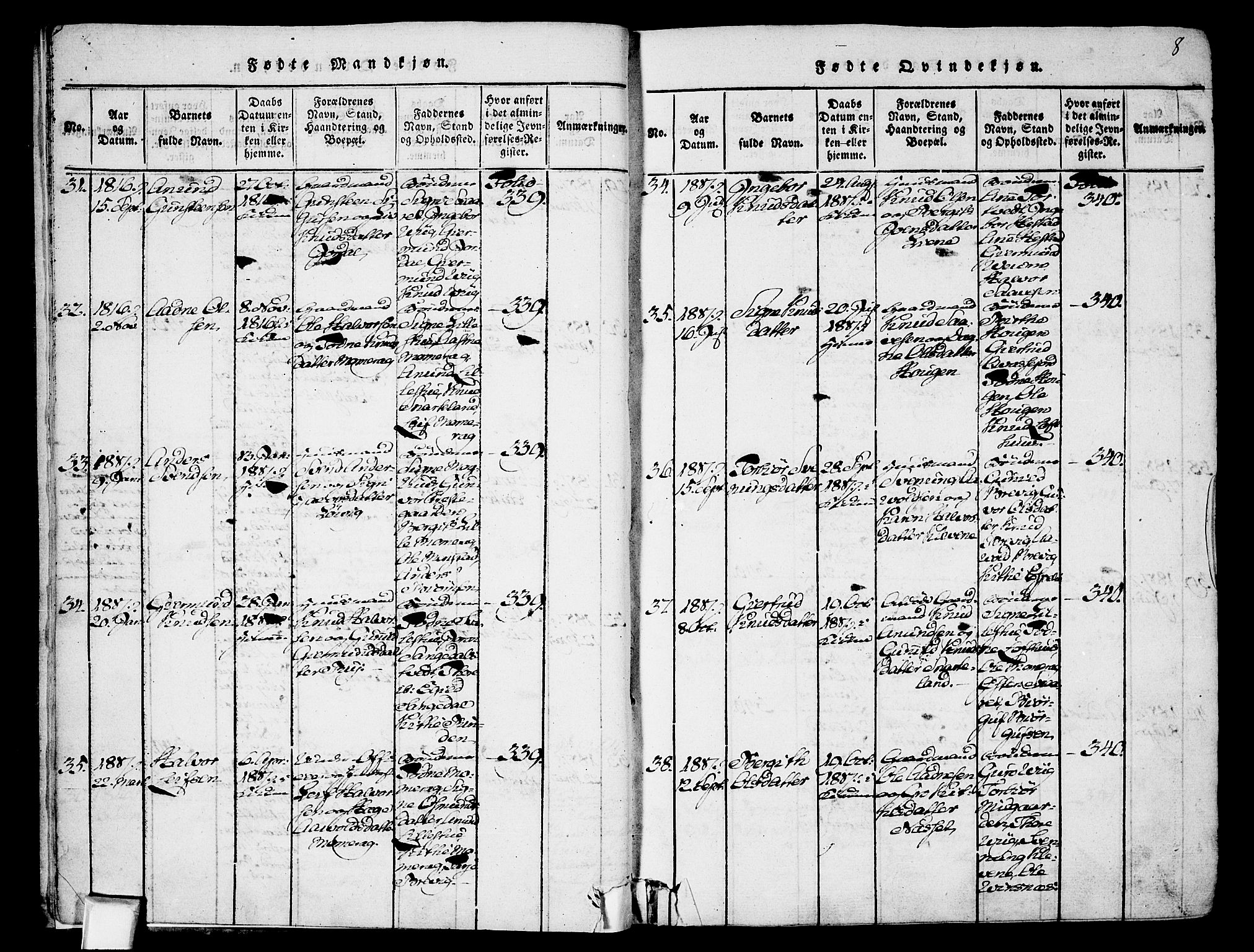 Fyresdal kirkebøker, SAKO/A-263/F/Fa/L0003: Parish register (official) no. I 3, 1815-1840, p. 8