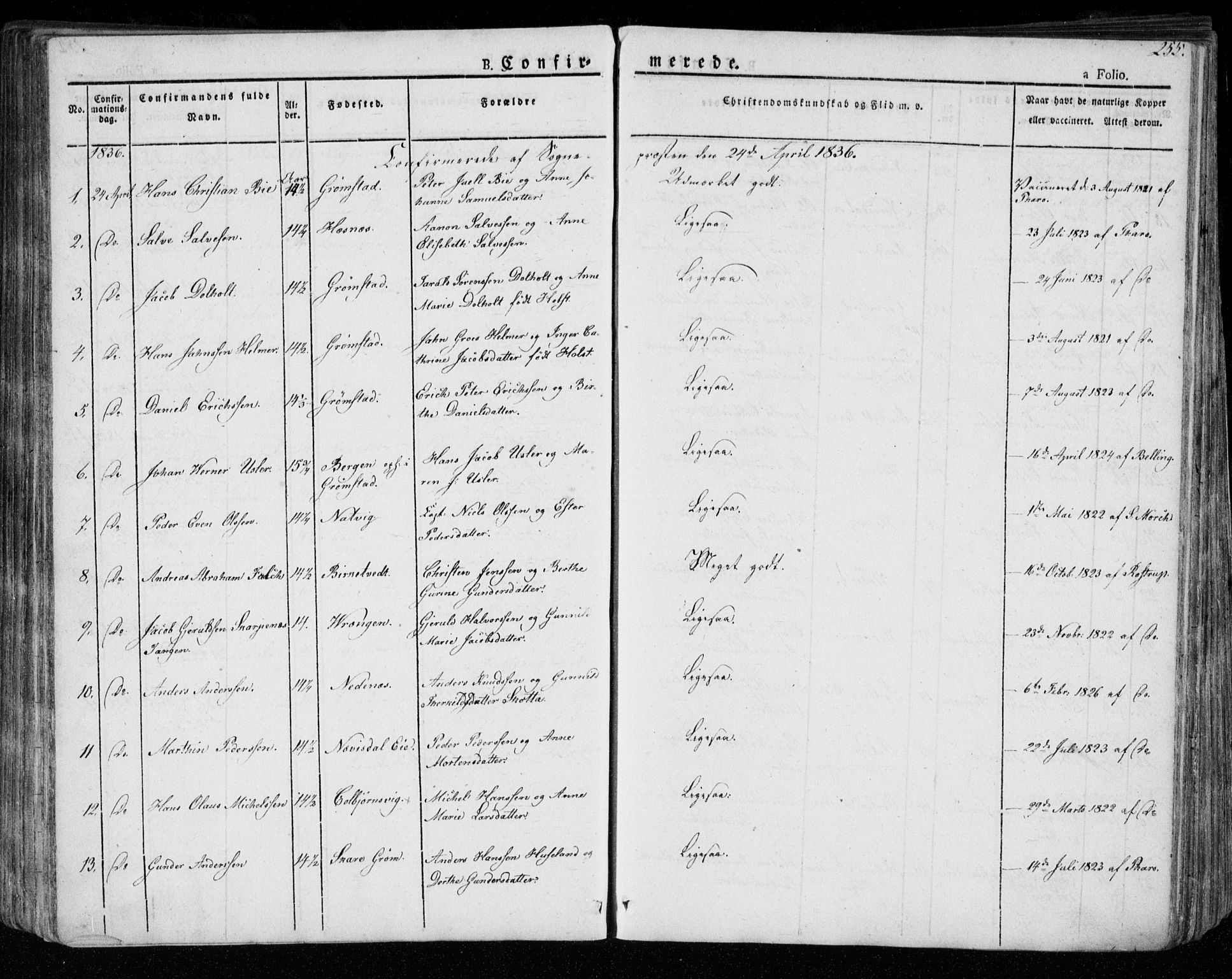 Øyestad sokneprestkontor, AV/SAK-1111-0049/F/Fa/L0013: Parish register (official) no. A 13, 1827-1842, p. 255