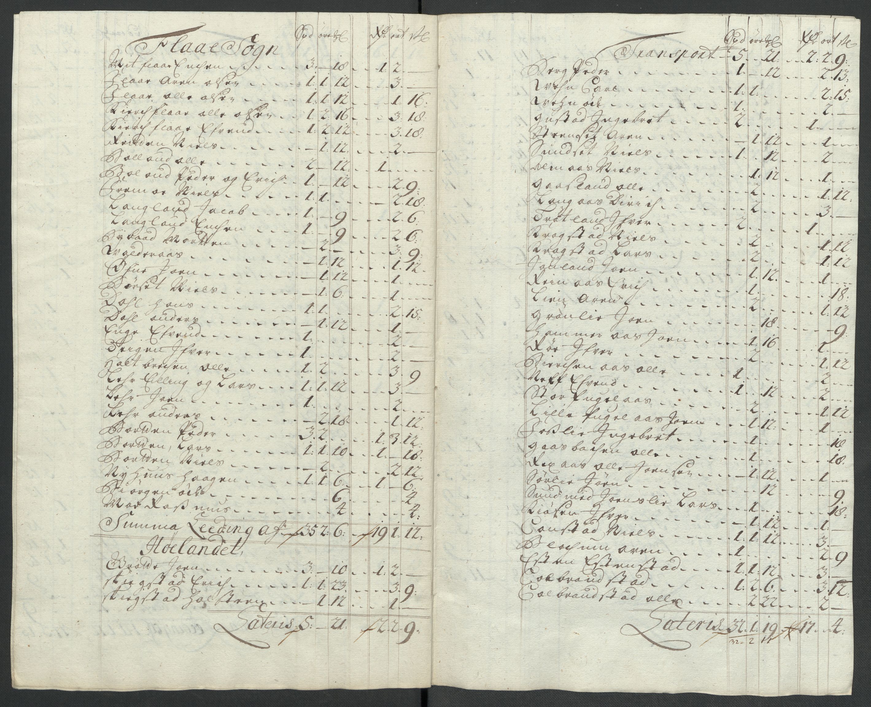 Rentekammeret inntil 1814, Reviderte regnskaper, Fogderegnskap, RA/EA-4092/R60/L3959: Fogderegnskap Orkdal og Gauldal, 1709, p. 316
