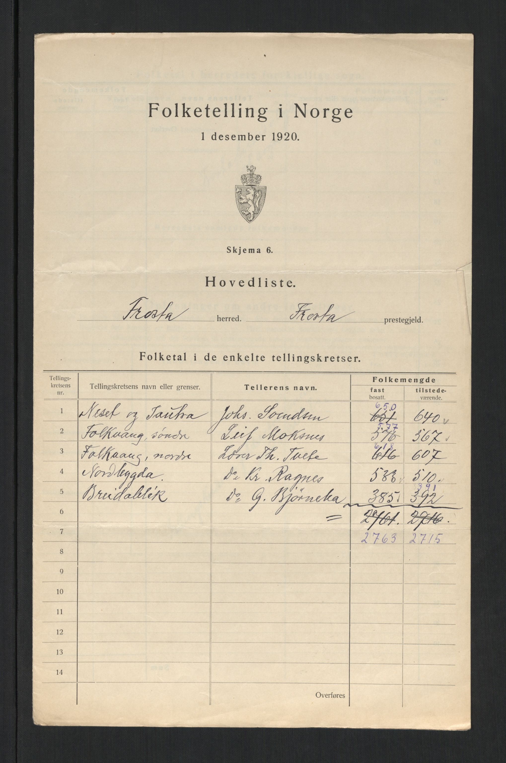 SAT, 1920 census for Frosta, 1920, p. 6