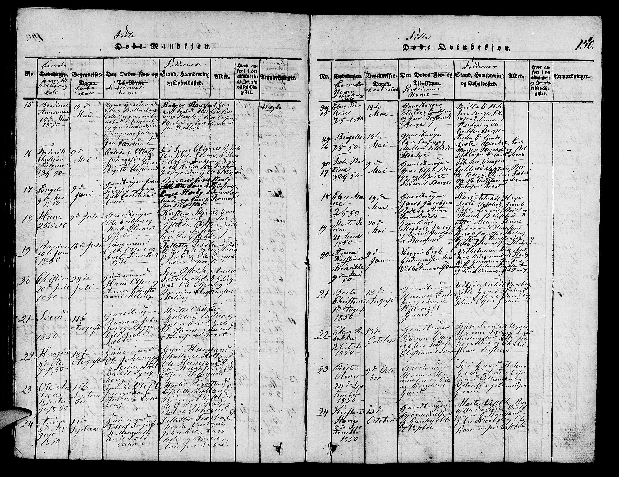 Finnøy sokneprestkontor, SAST/A-101825/H/Ha/Hab/L0001: Parish register (copy) no. B 1, 1816-1856, p. 150