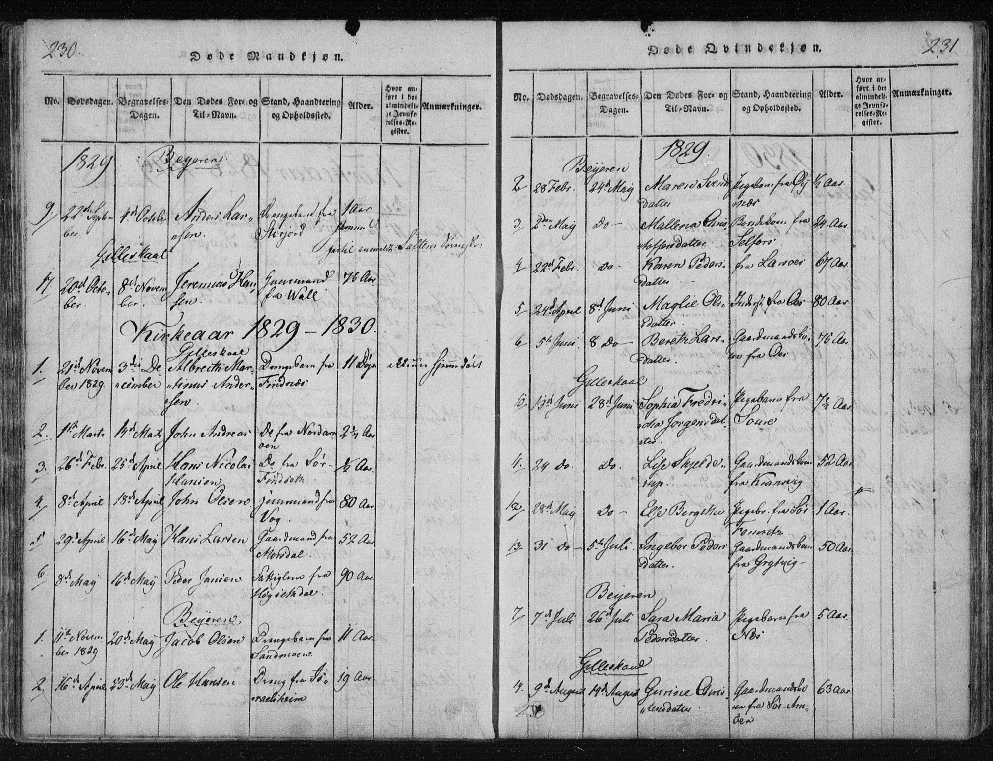 Ministerialprotokoller, klokkerbøker og fødselsregistre - Nordland, AV/SAT-A-1459/805/L0096: Parish register (official) no. 805A03, 1820-1837, p. 230-231