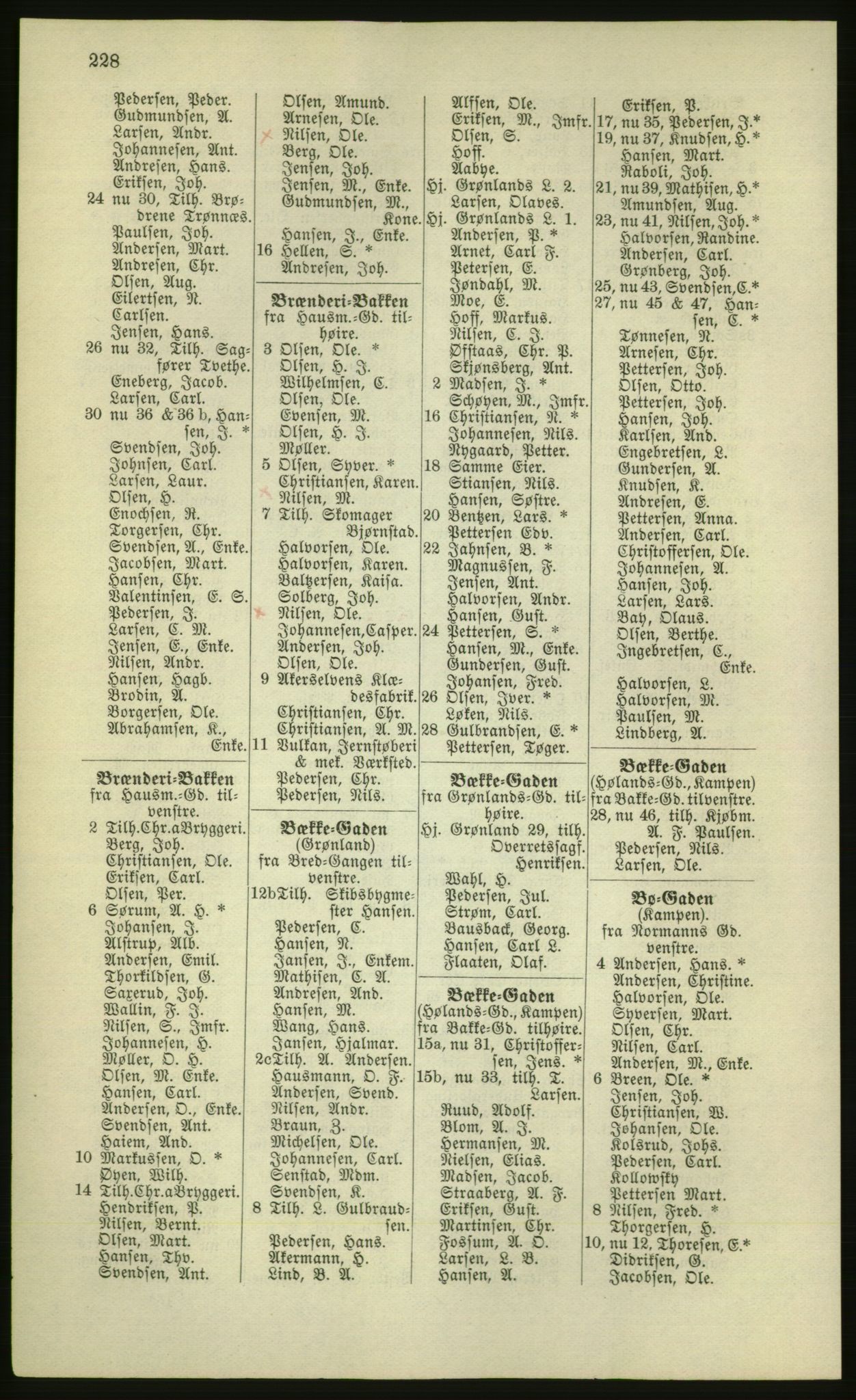 Kristiania/Oslo adressebok, PUBL/-, 1881, p. 228