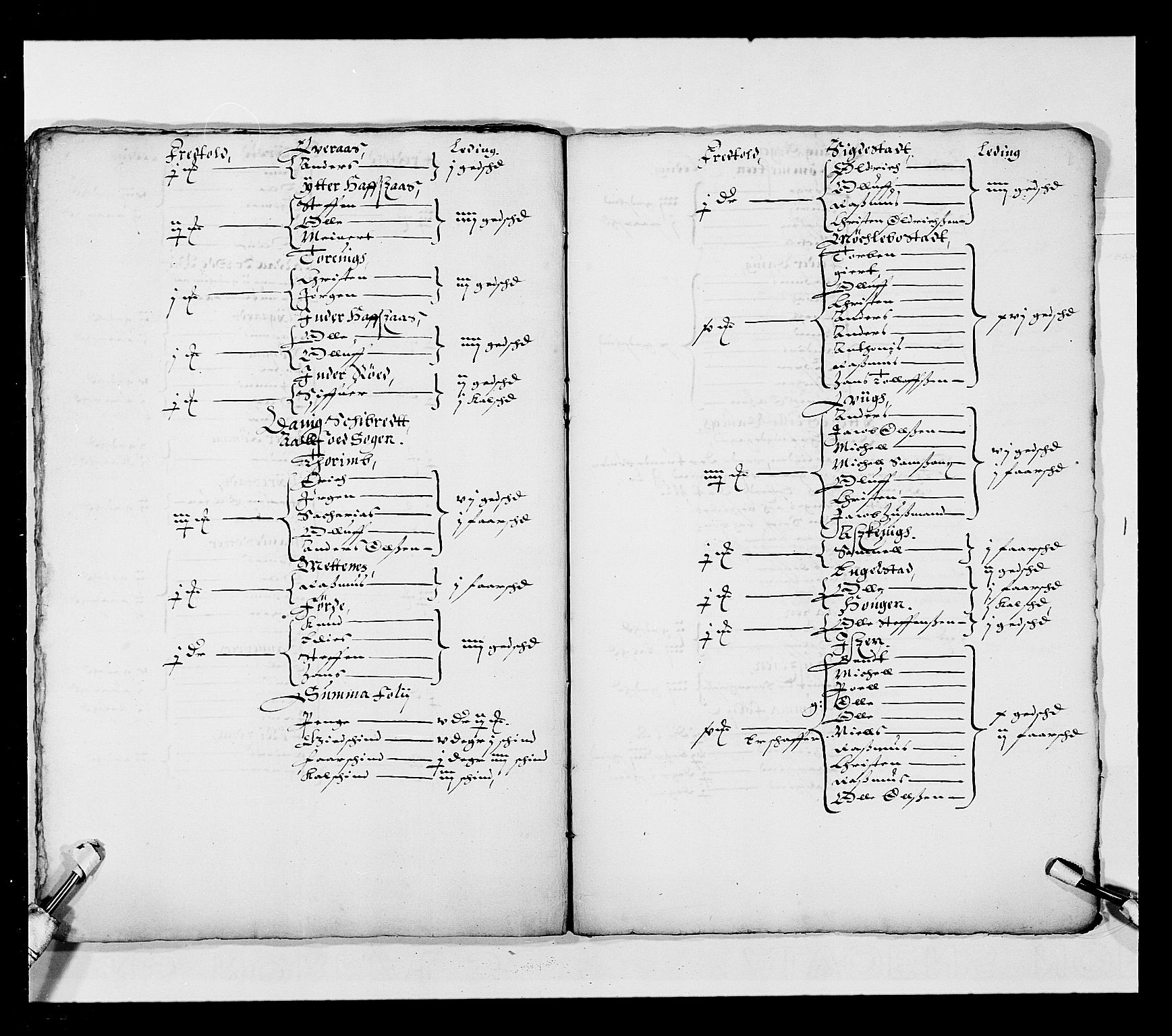 Stattholderembetet 1572-1771, RA/EA-2870/Ek/L0024/0002: Jordebøker 1633-1658: / Jordebøker for Bergenhus len, 1644-1645, p. 136