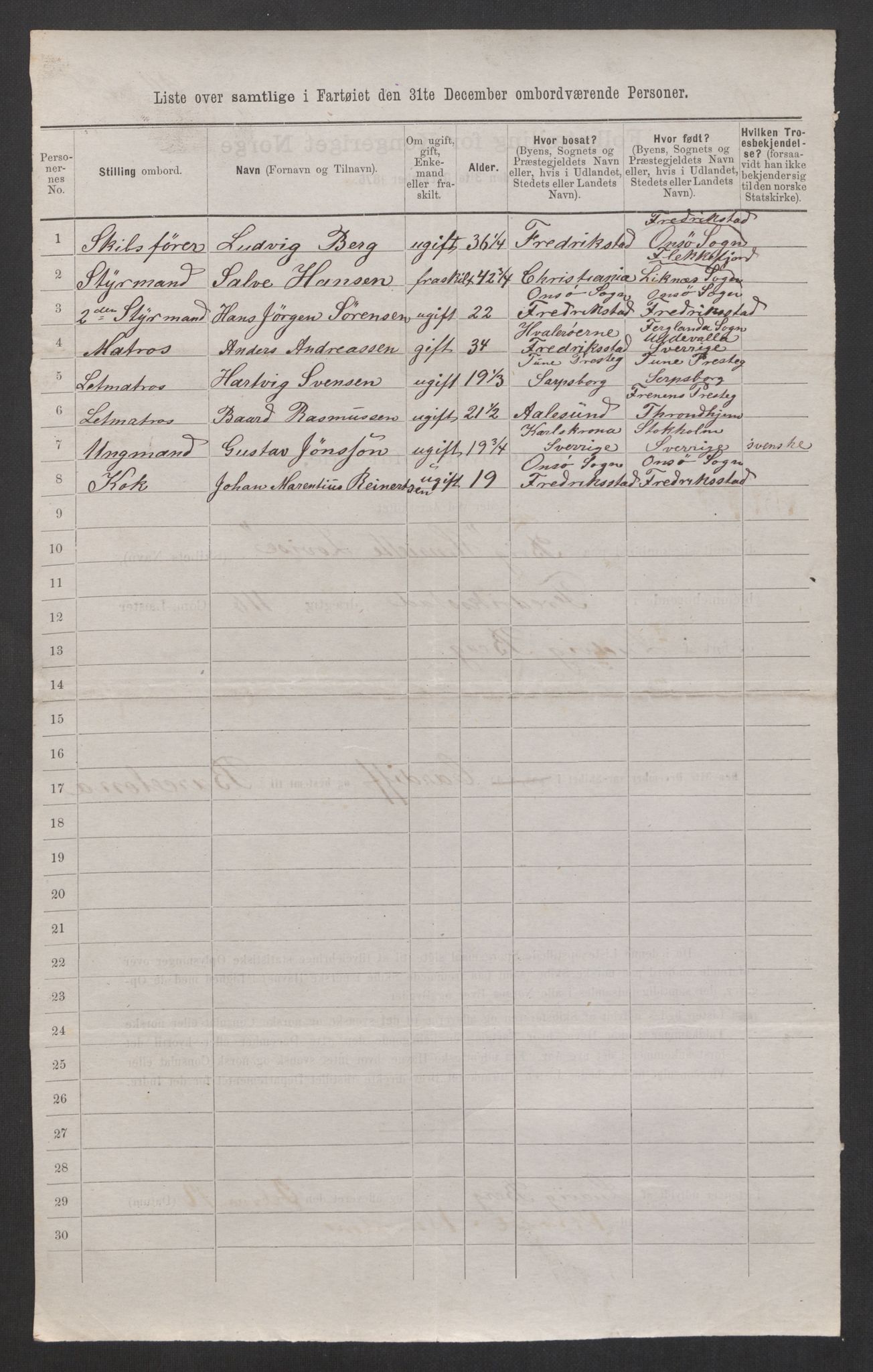 RA, 1875 census, lists of crew on ships: Ships in ports abroad, 1875, p. 41