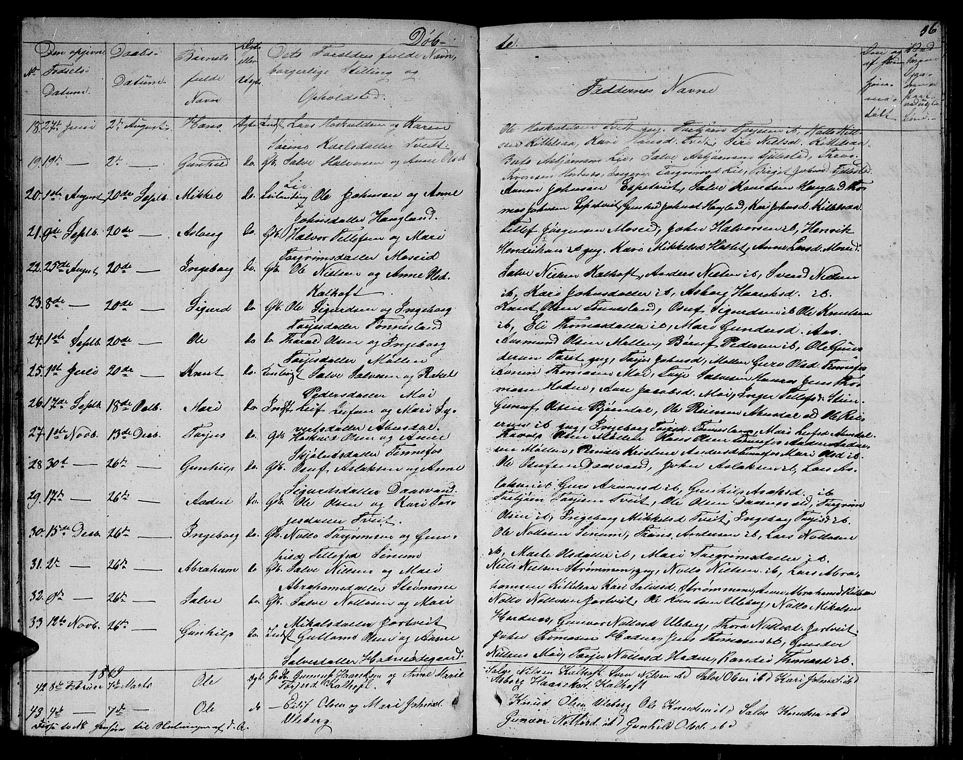 Evje sokneprestkontor, AV/SAK-1111-0008/F/Fb/Fbb/L0001: Parish register (copy) no. B 1, 1849-1878, p. 56