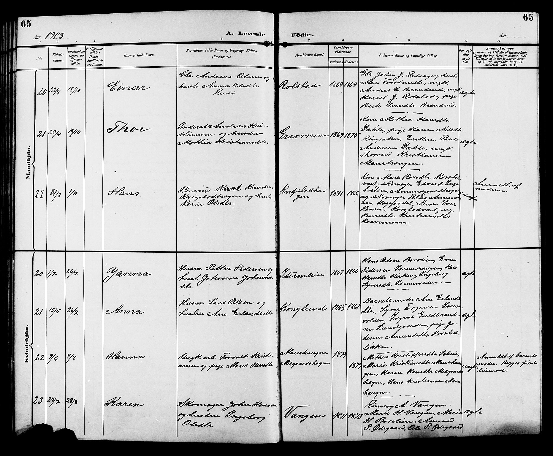 Sør-Fron prestekontor, AV/SAH-PREST-010/H/Ha/Hab/L0004: Parish register (copy) no. 4, 1896-1911, p. 65