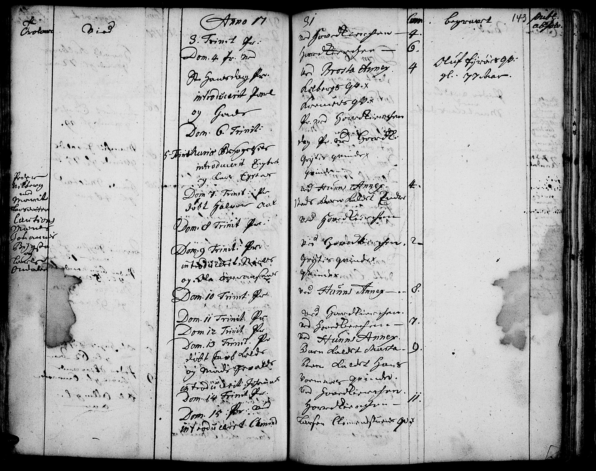 Vardal prestekontor, AV/SAH-PREST-100/H/Ha/Haa/L0001: Parish register (official) no. 1, 1706-1748, p. 143