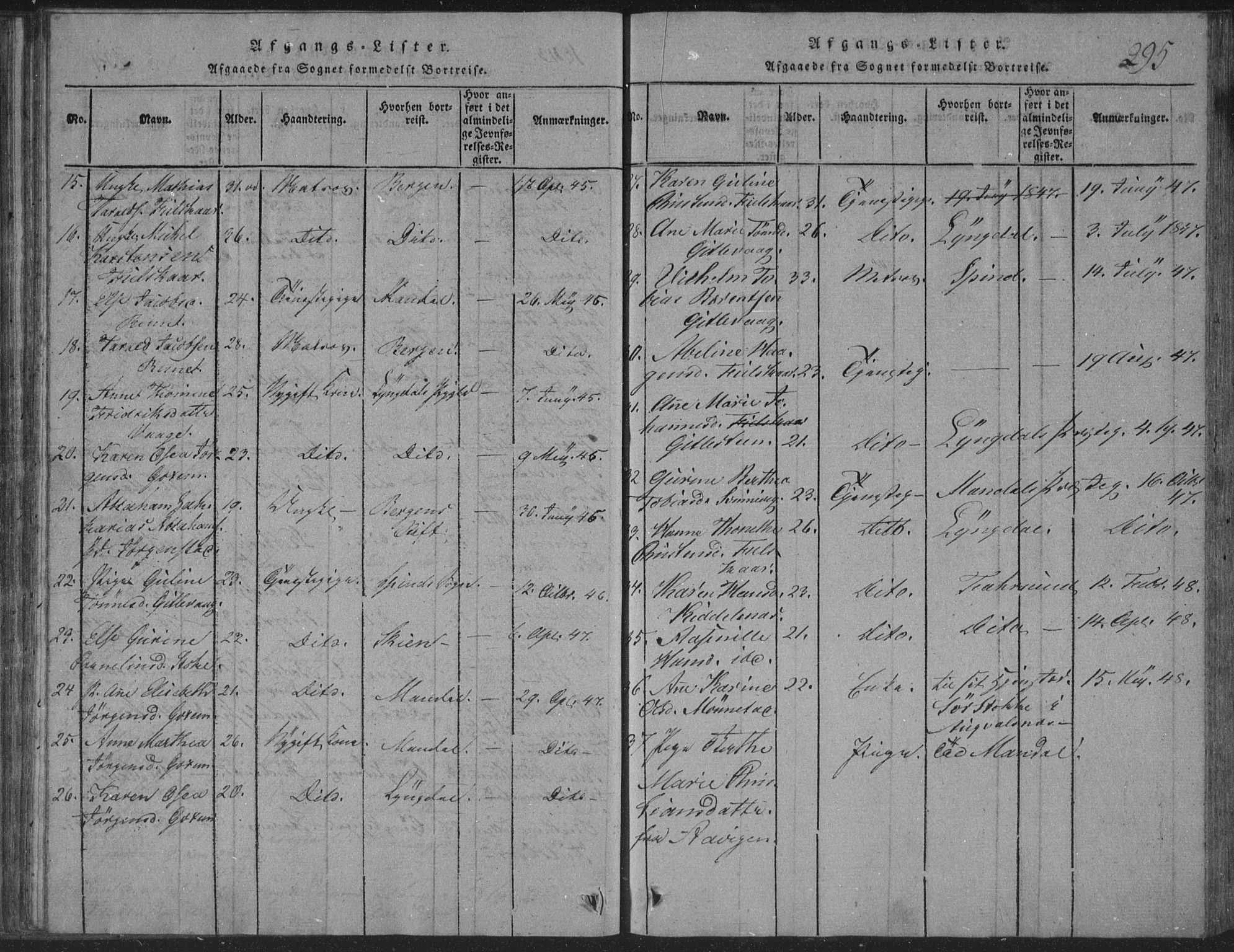 Sør-Audnedal sokneprestkontor, AV/SAK-1111-0039/F/Fb/Fba/L0001: Parish register (copy) no. B 1, 1815-1850, p. 295