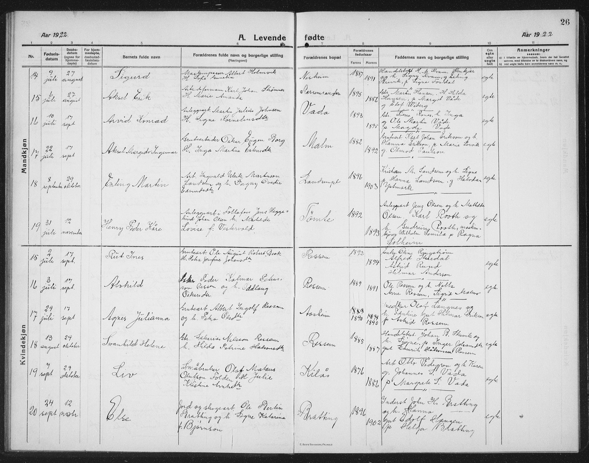 Ministerialprotokoller, klokkerbøker og fødselsregistre - Nord-Trøndelag, AV/SAT-A-1458/745/L0434: Parish register (copy) no. 745C03, 1914-1937, p. 26