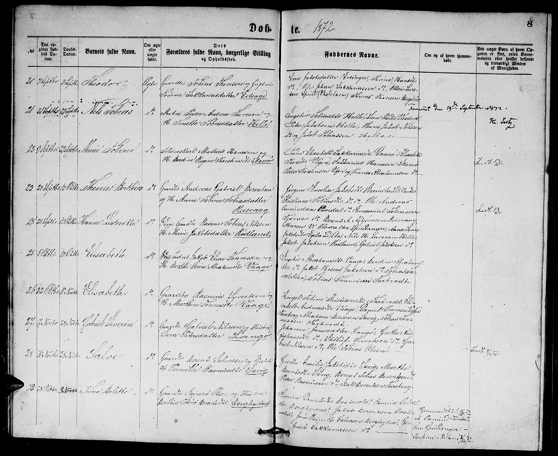 Herad sokneprestkontor, SAK/1111-0018/F/Fb/Fbb/L0003: Parish register (copy) no. B 3, 1872-1889, p. 8