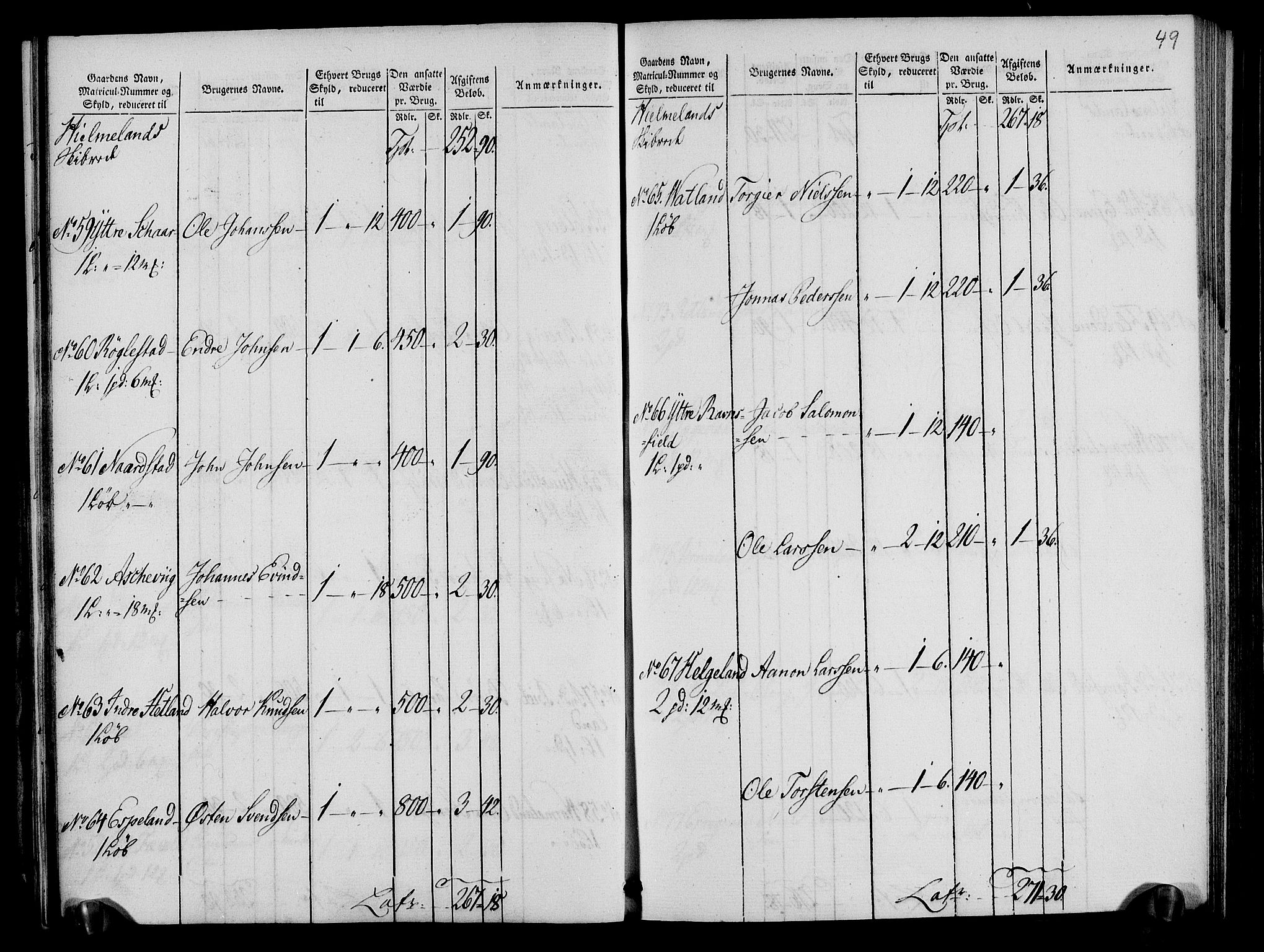 Rentekammeret inntil 1814, Realistisk ordnet avdeling, AV/RA-EA-4070/N/Ne/Nea/L0105: Ryfylke fogderi. Oppebørselsregister, 1803-1804, p. 28