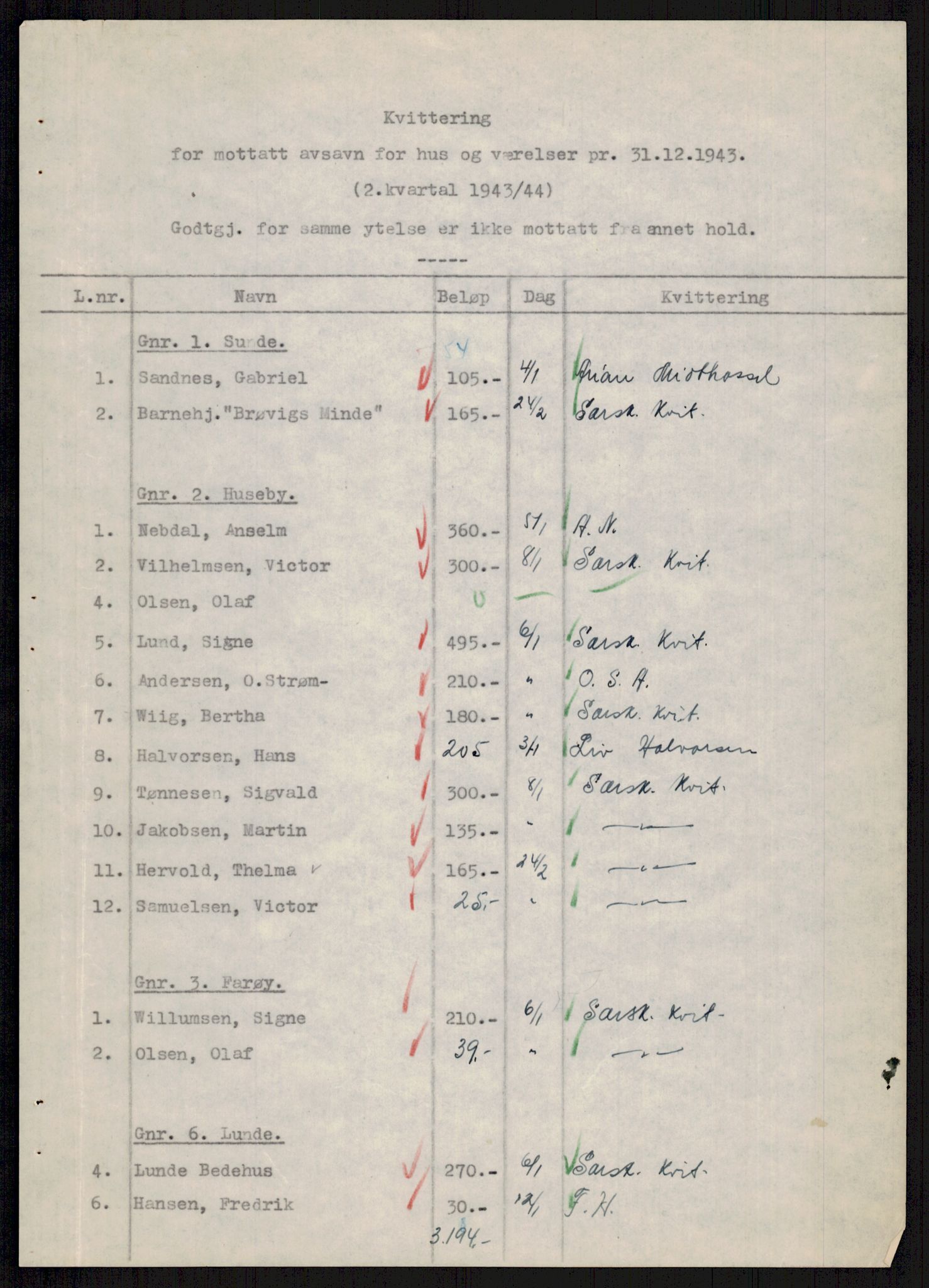 Forsvarsdepartementet, 10. kontor / Oppgjørskontoret, AV/RA-RAFA-1225/D/Db/L0178: Lista oppgjørskontor, 1941-1947, p. 1784