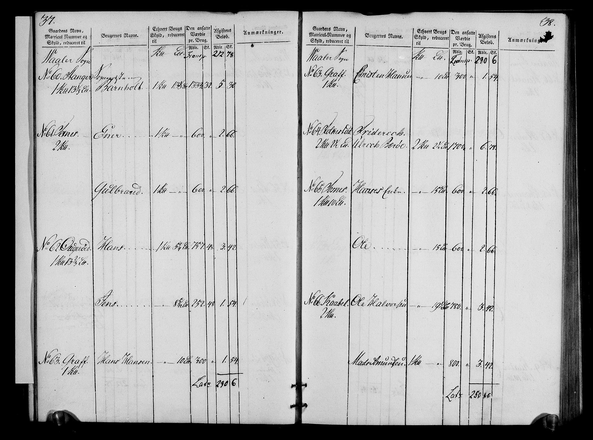 Rentekammeret inntil 1814, Realistisk ordnet avdeling, AV/RA-EA-4070/N/Ne/Nea/L0009: Moss, Tune og Veme fogderi. Oppebørselsregister, 1803-1804, p. 21