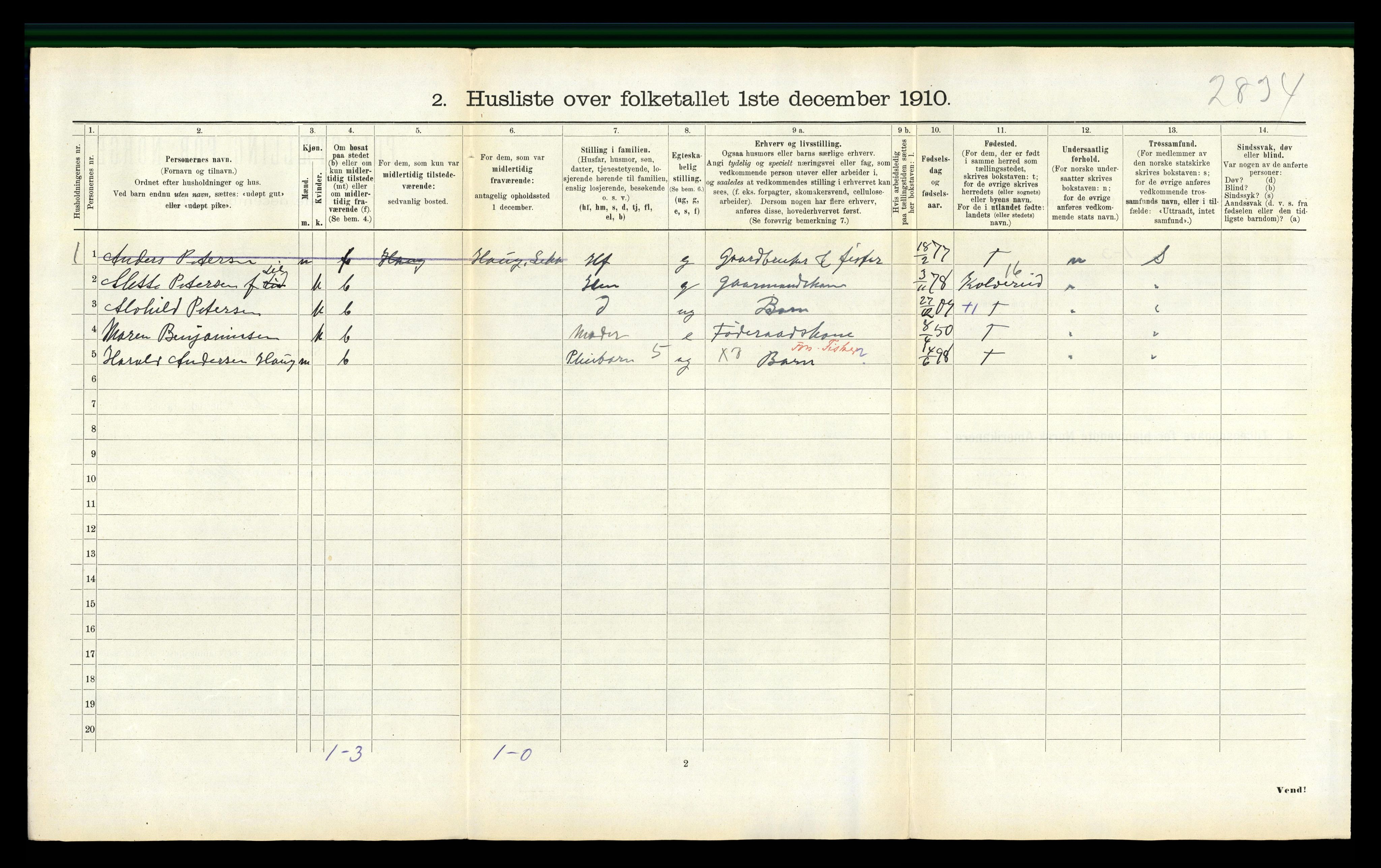 RA, 1910 census for Leka, 1910, p. 185