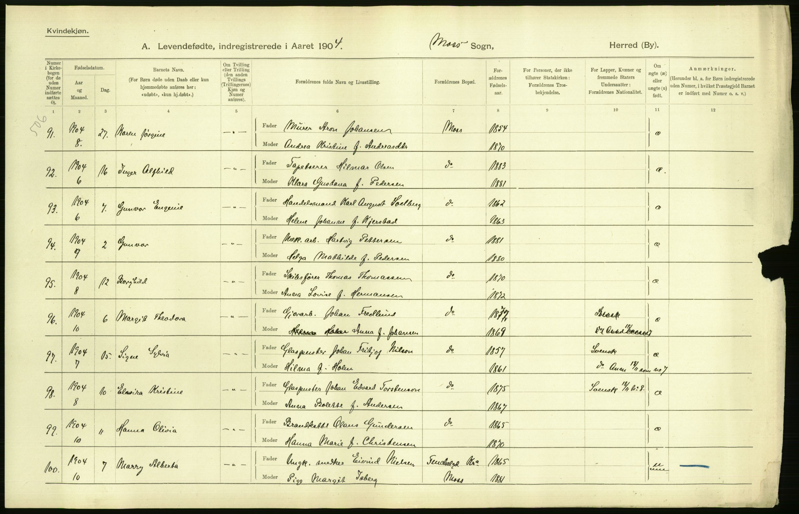 Statistisk sentralbyrå, Sosiodemografiske emner, Befolkning, AV/RA-S-2228/D/Df/Dfa/Dfab/L0001: Smålenenes amt: Fødte, gifte, døde, 1904, p. 52