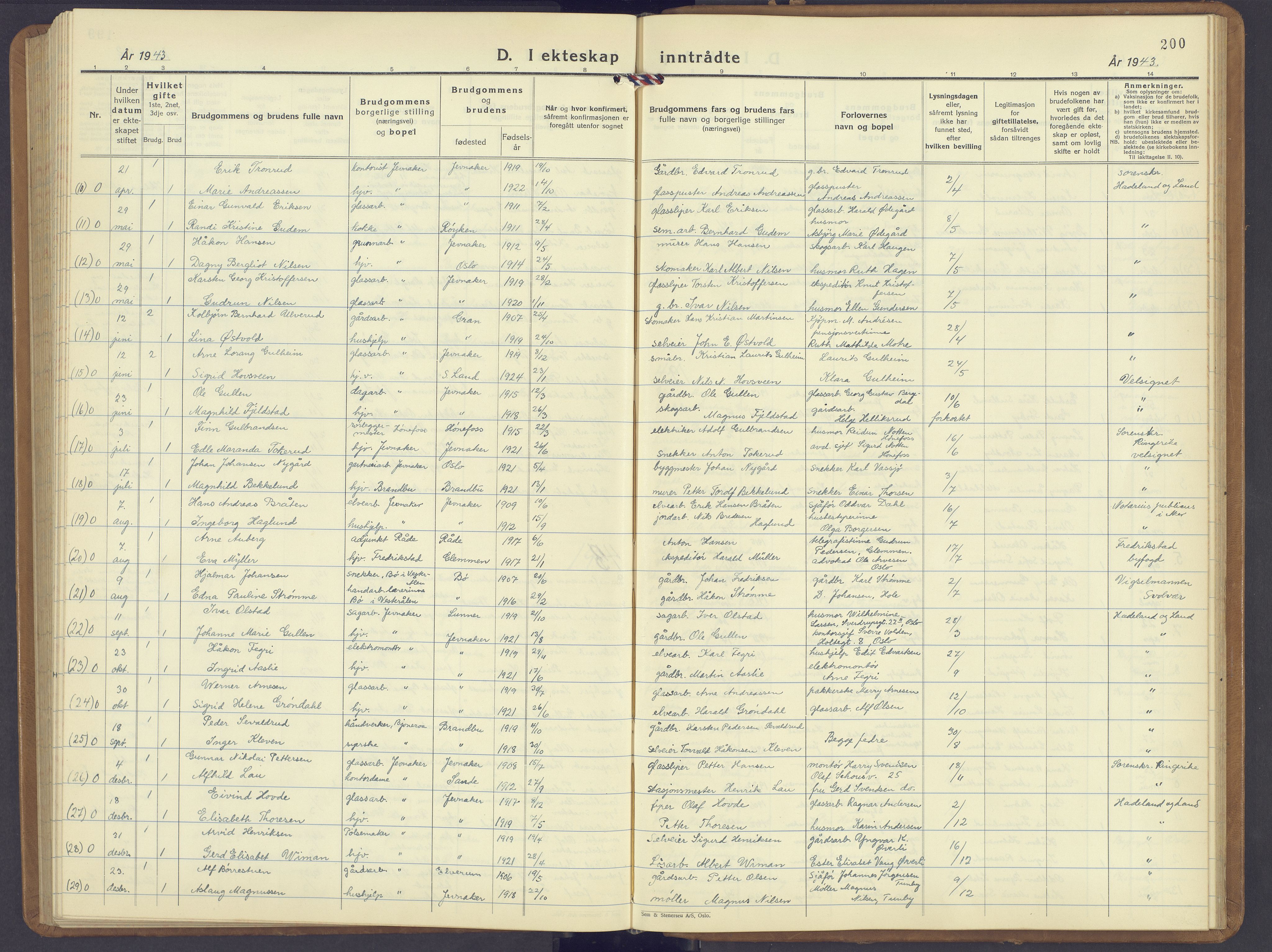 Jevnaker prestekontor, SAH/PREST-116/H/Ha/Hab/L0006: Parish register (copy) no. 6, 1930-1945, p. 200