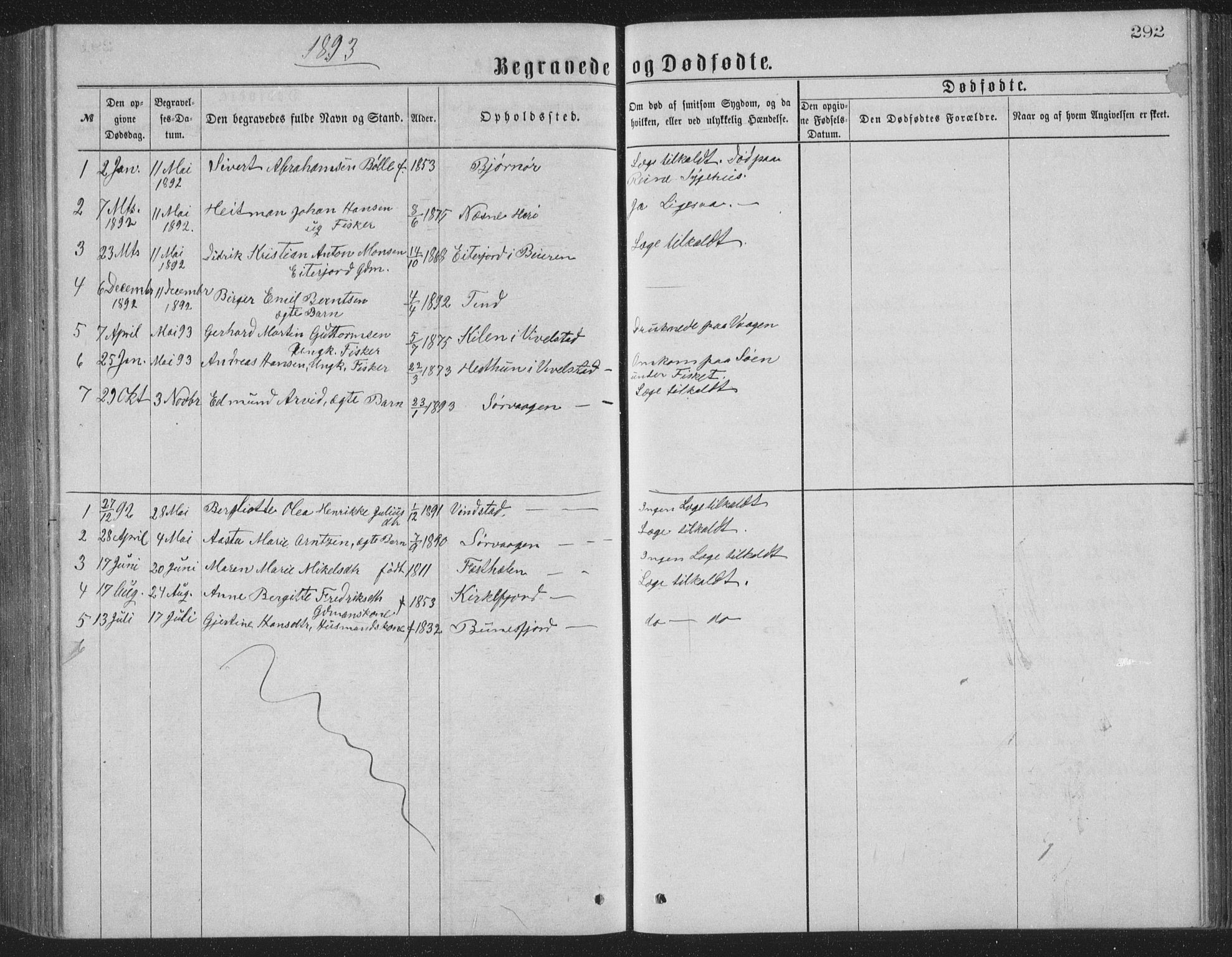 Ministerialprotokoller, klokkerbøker og fødselsregistre - Nordland, AV/SAT-A-1459/886/L1225: Parish register (copy) no. 886C02, 1874-1896, p. 292