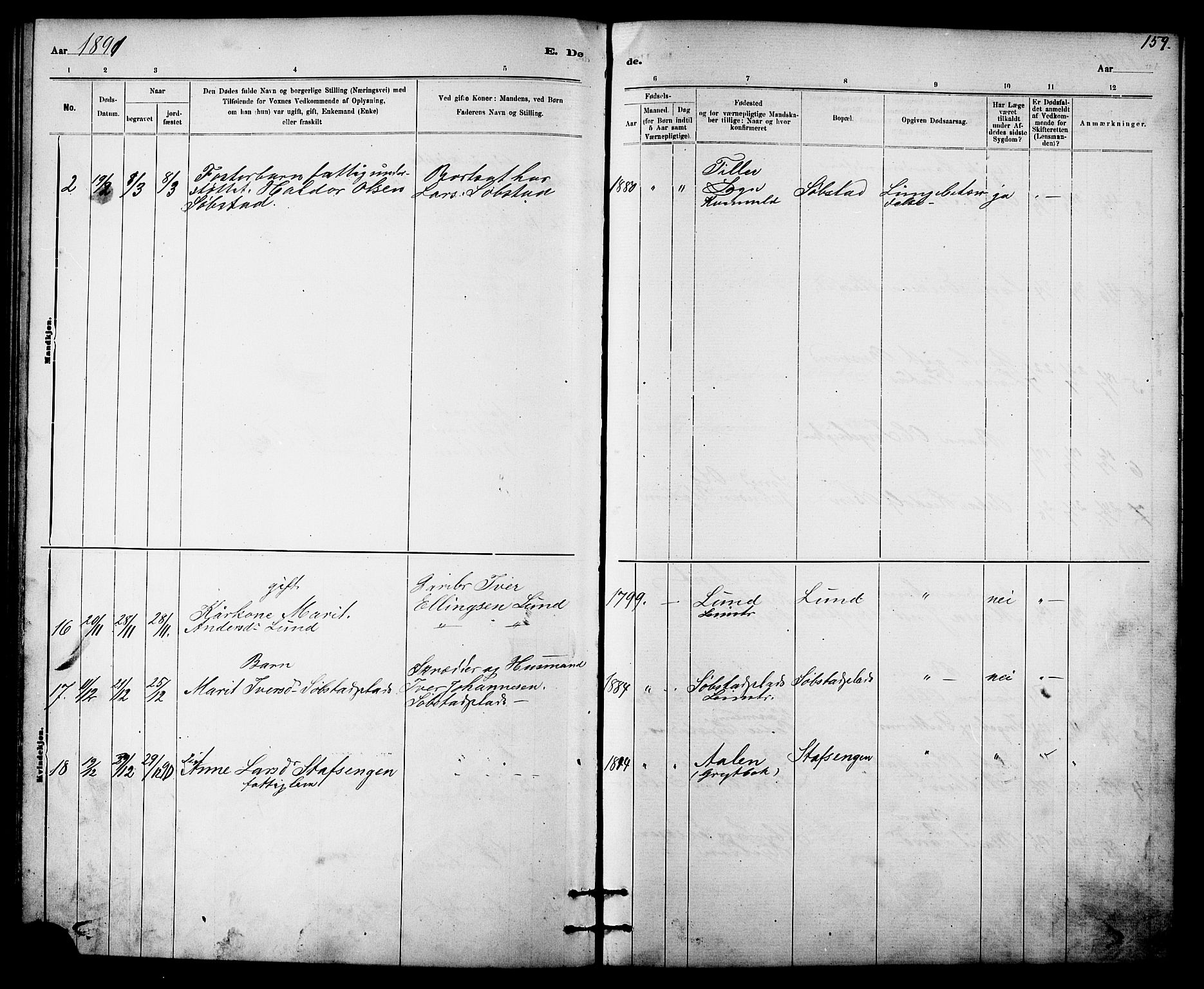 Ministerialprotokoller, klokkerbøker og fødselsregistre - Sør-Trøndelag, AV/SAT-A-1456/613/L0395: Parish register (copy) no. 613C03, 1887-1909, p. 159