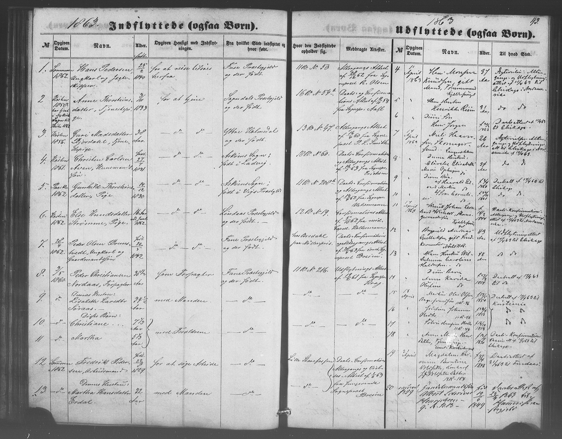 Domkirken sokneprestembete, SAB/A-74801/H/Haa/L0048: Parish register (official) no. F 3, 1858-1874, p. 43