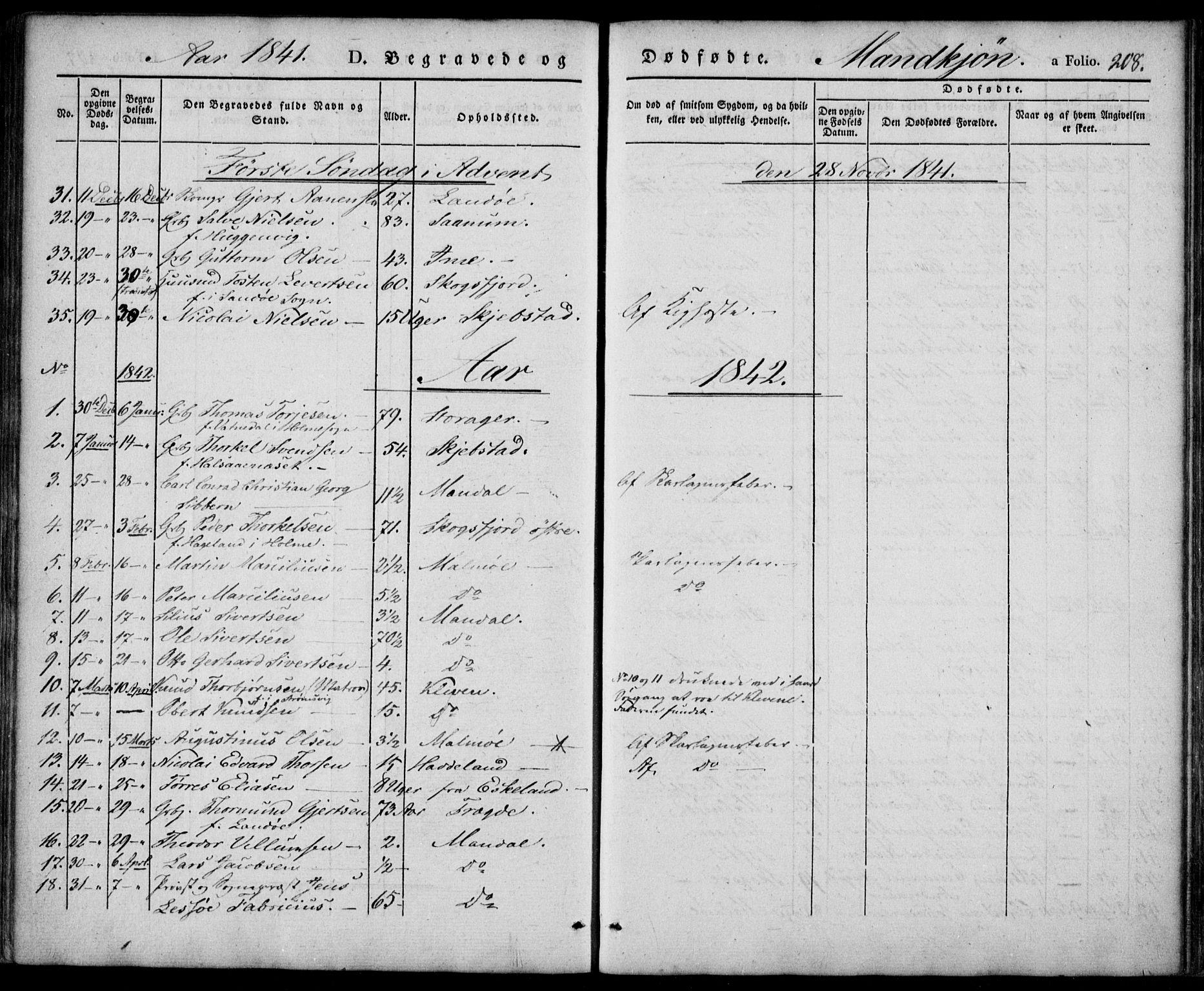 Mandal sokneprestkontor, SAK/1111-0030/F/Fa/Faa/L0012: Parish register (official) no. A 12, 1840-1847, p. 208
