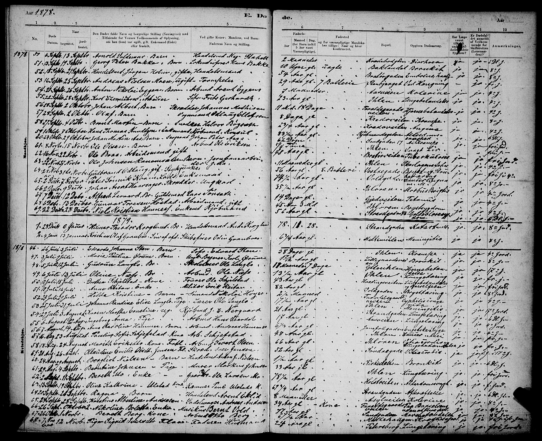 Ministerialprotokoller, klokkerbøker og fødselsregistre - Sør-Trøndelag, SAT/A-1456/602/L0143: Parish register (copy) no. 602C11, 1878-1902