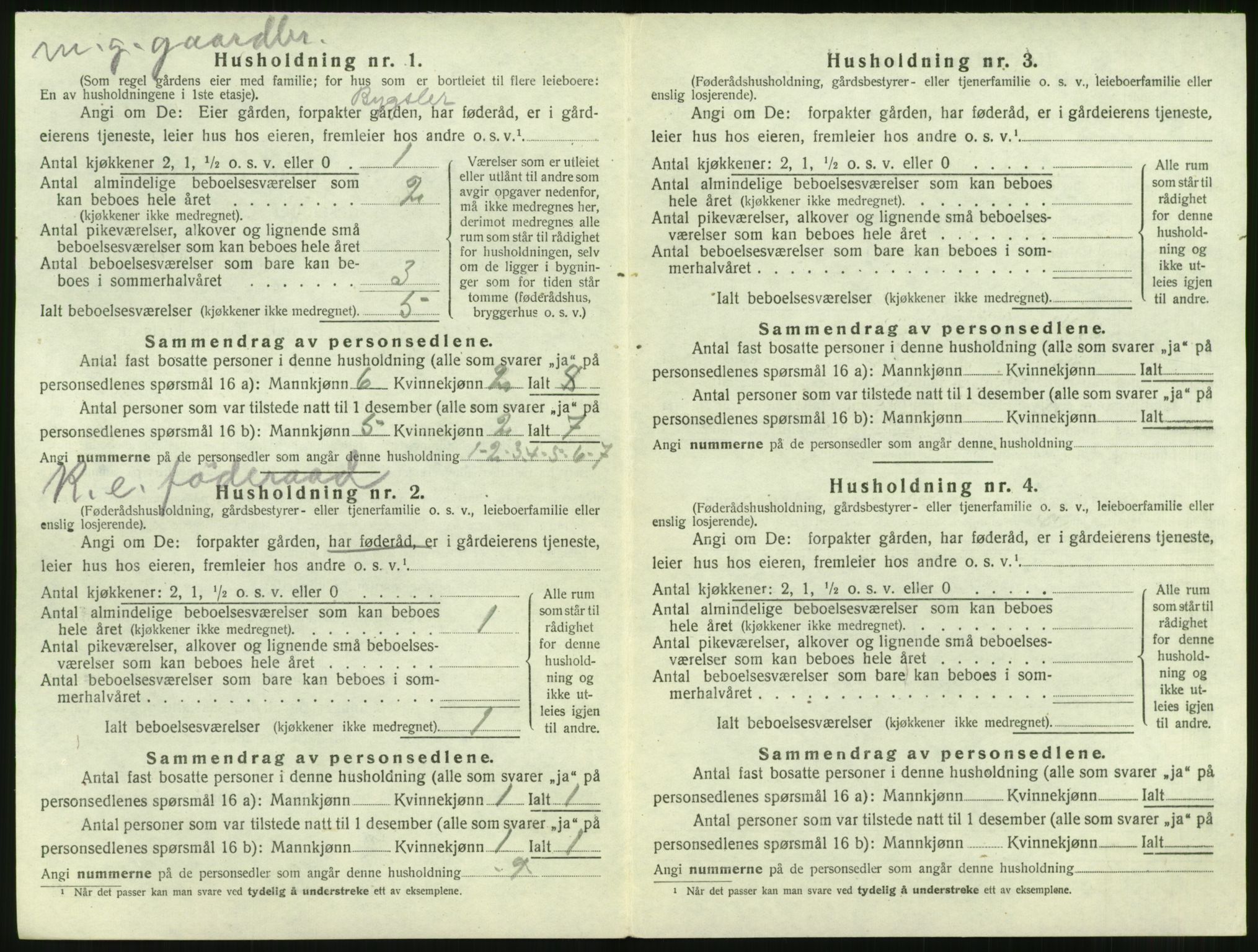 SAT, 1920 census for Vatne, 1920, p. 283