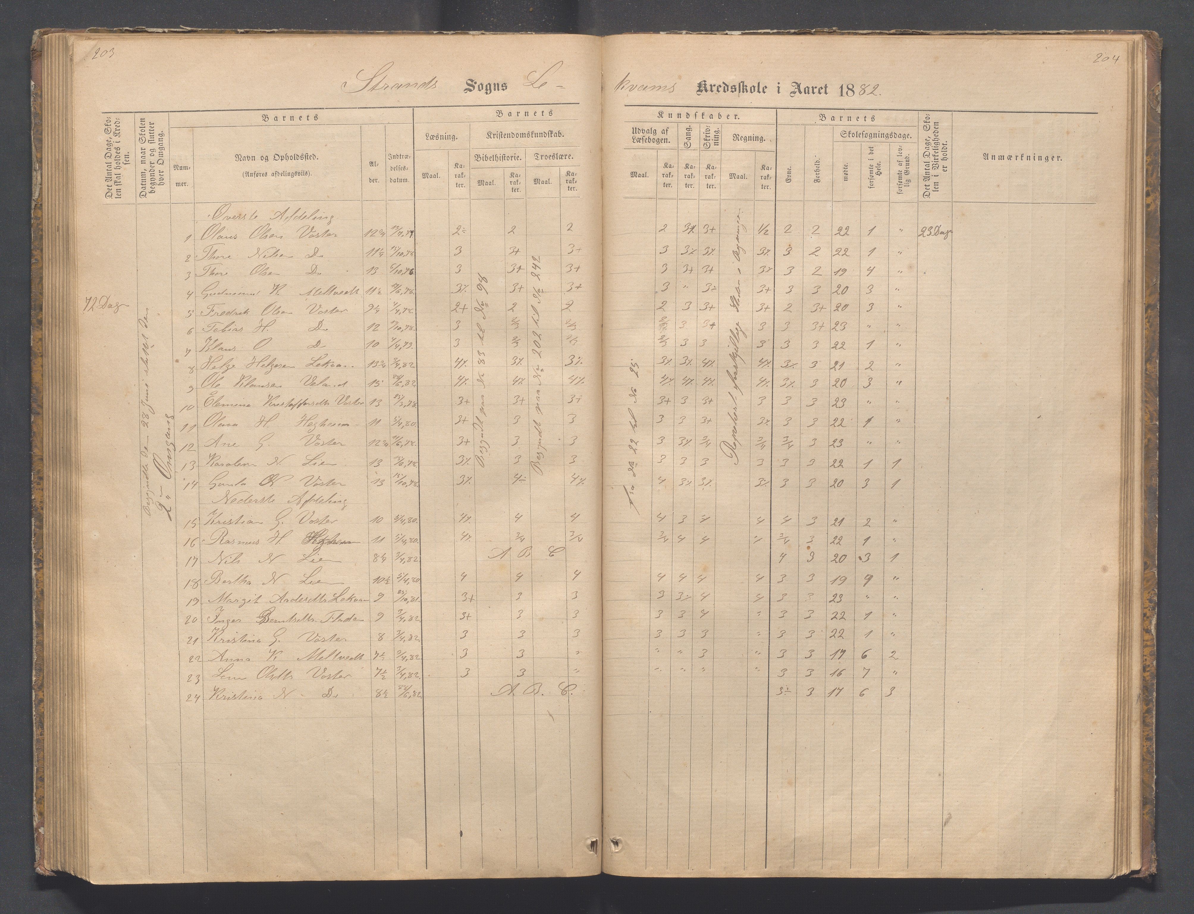 Strand kommune - Bjørheimsbygd skole, IKAR/A-147/H/L0001: Skoleprotokoll for Bjørheimsbygd,Lekvam og Hidle krets, 1873-1884, p. 203-204