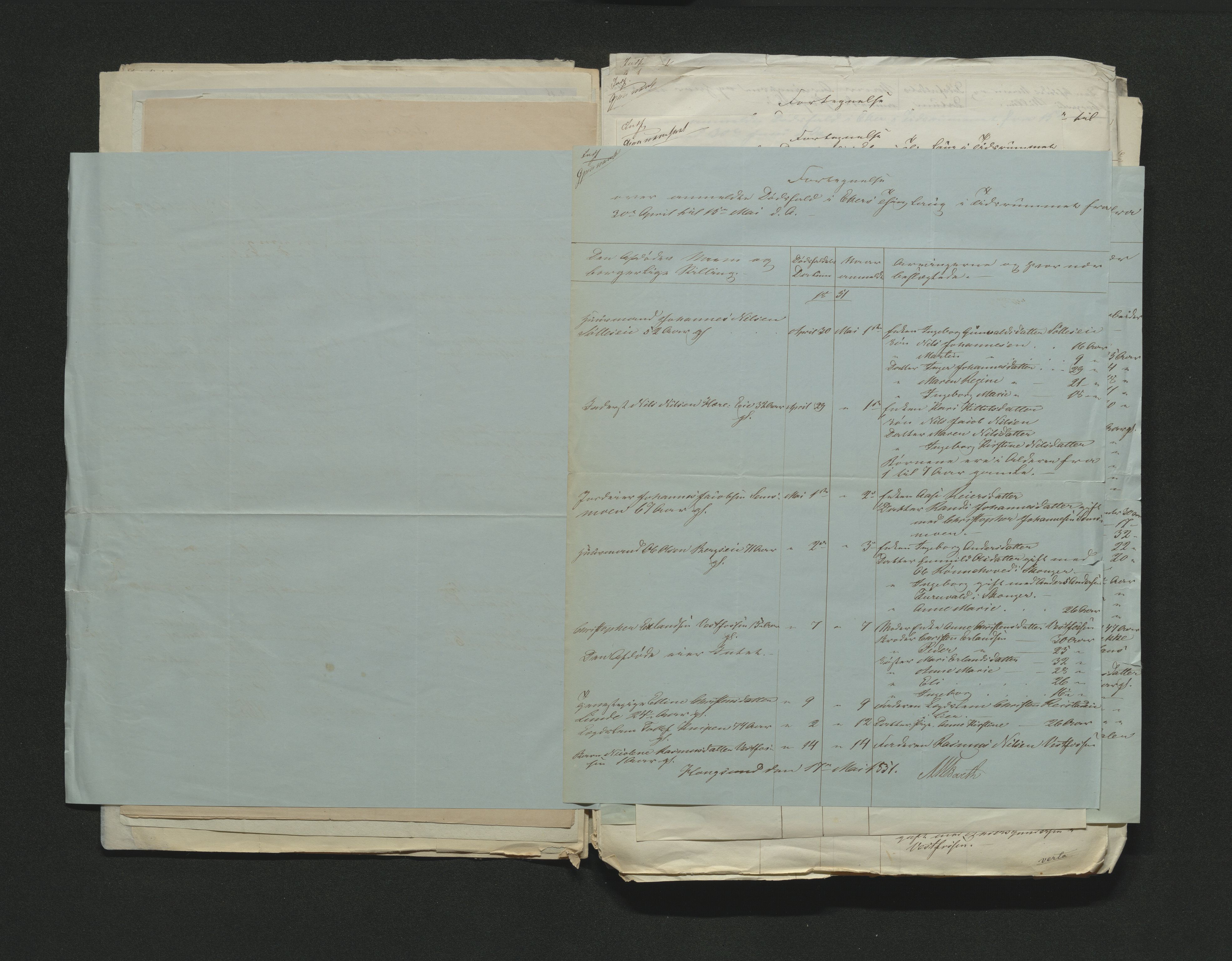 Eiker, Modum og Sigdal sorenskriveri, AV/SAKO-A-123/H/Ha/Hab/L0008: Dødsfallsmeldinger, 1850-1853