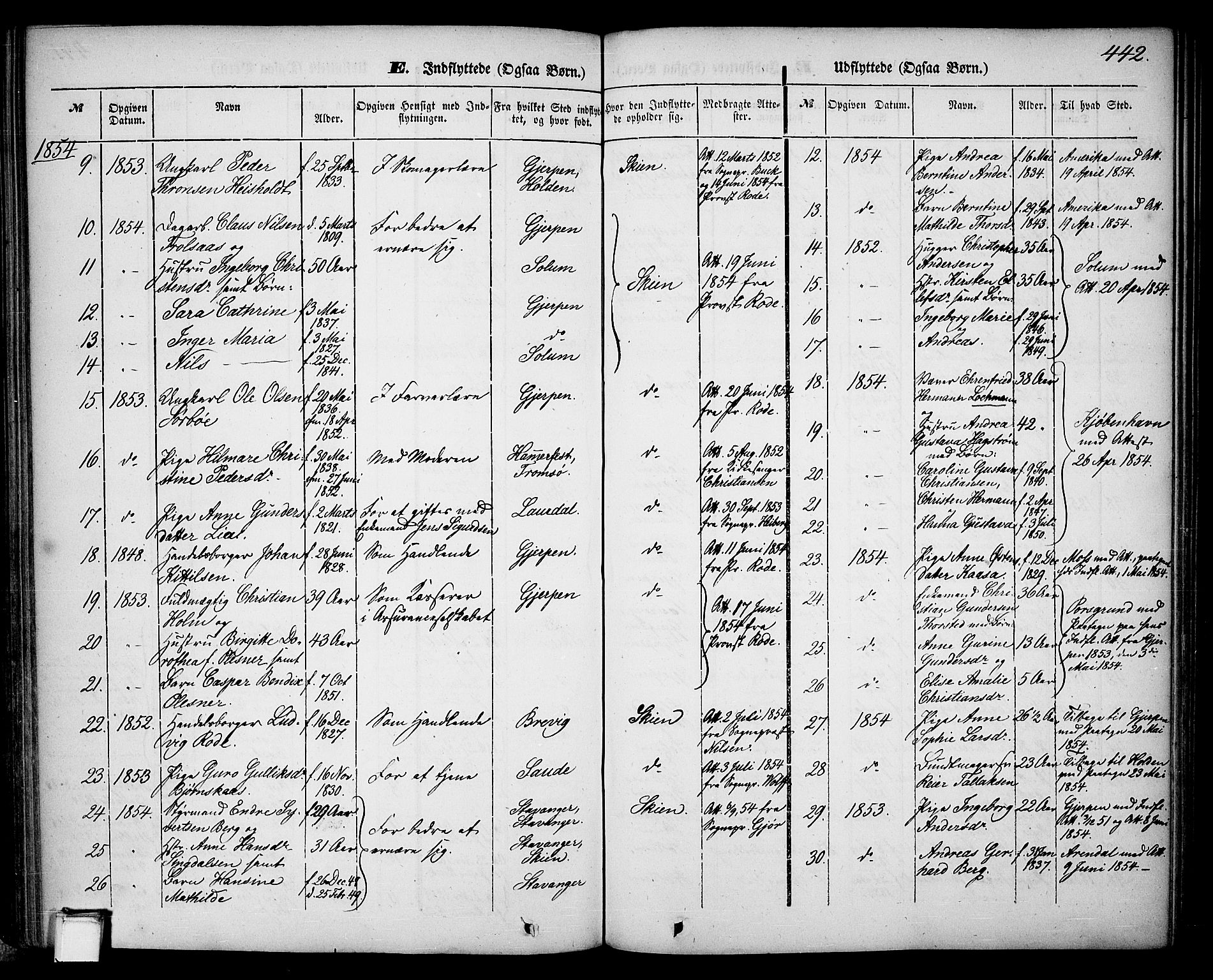 Skien kirkebøker, SAKO/A-302/G/Ga/L0004: Parish register (copy) no. 4, 1843-1867, p. 442