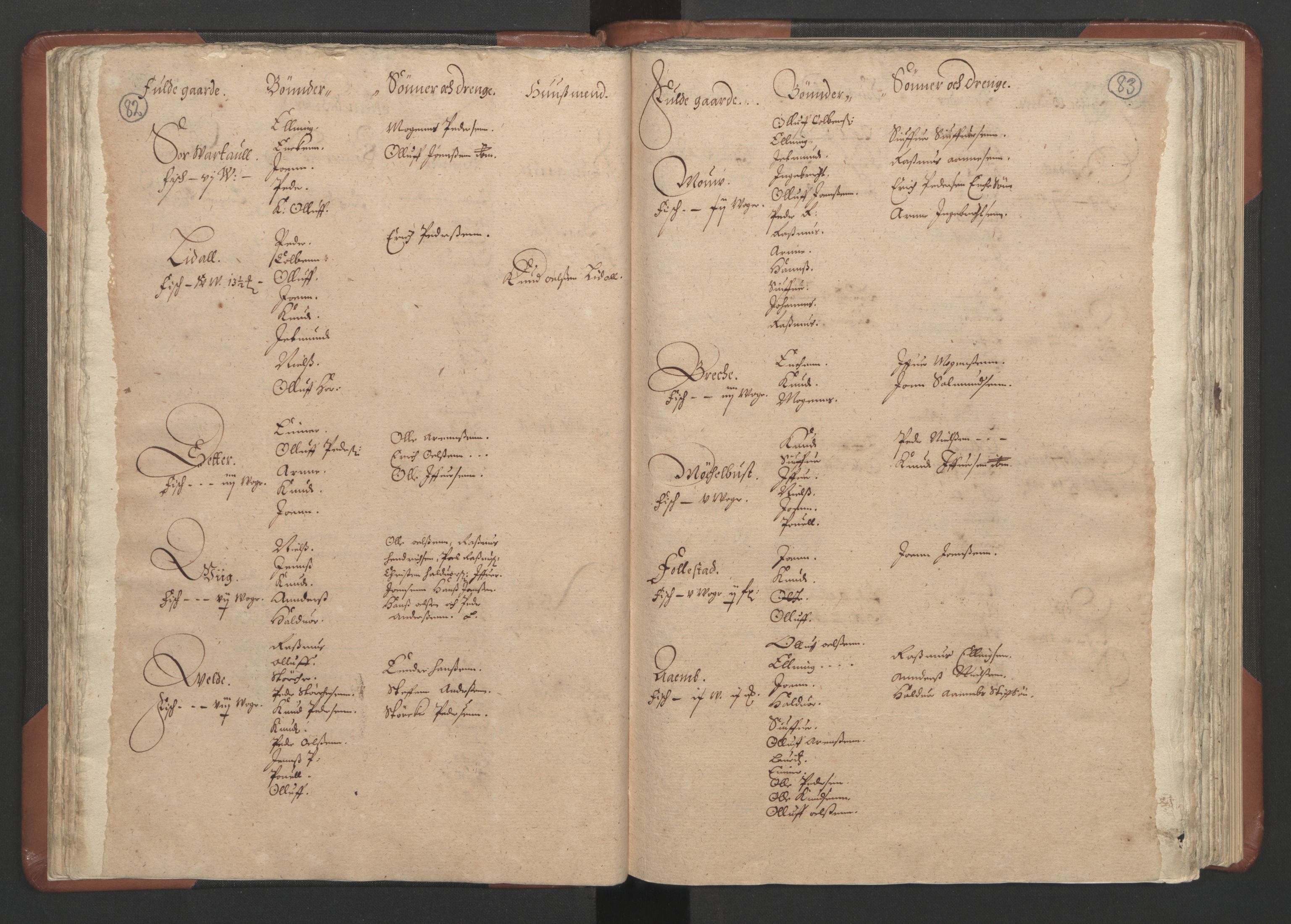 RA, Bailiff's Census 1664-1666, no. 16: Romsdal fogderi and Sunnmøre fogderi, 1664-1665, p. 82-83
