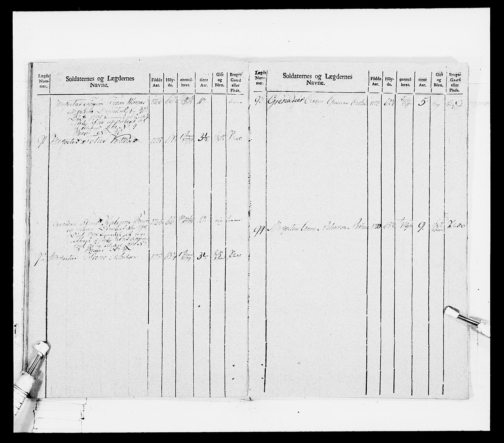Generalitets- og kommissariatskollegiet, Det kongelige norske kommissariatskollegium, AV/RA-EA-5420/E/Eh/L0114: Telemarkske nasjonale infanteriregiment, 1789-1802, p. 441