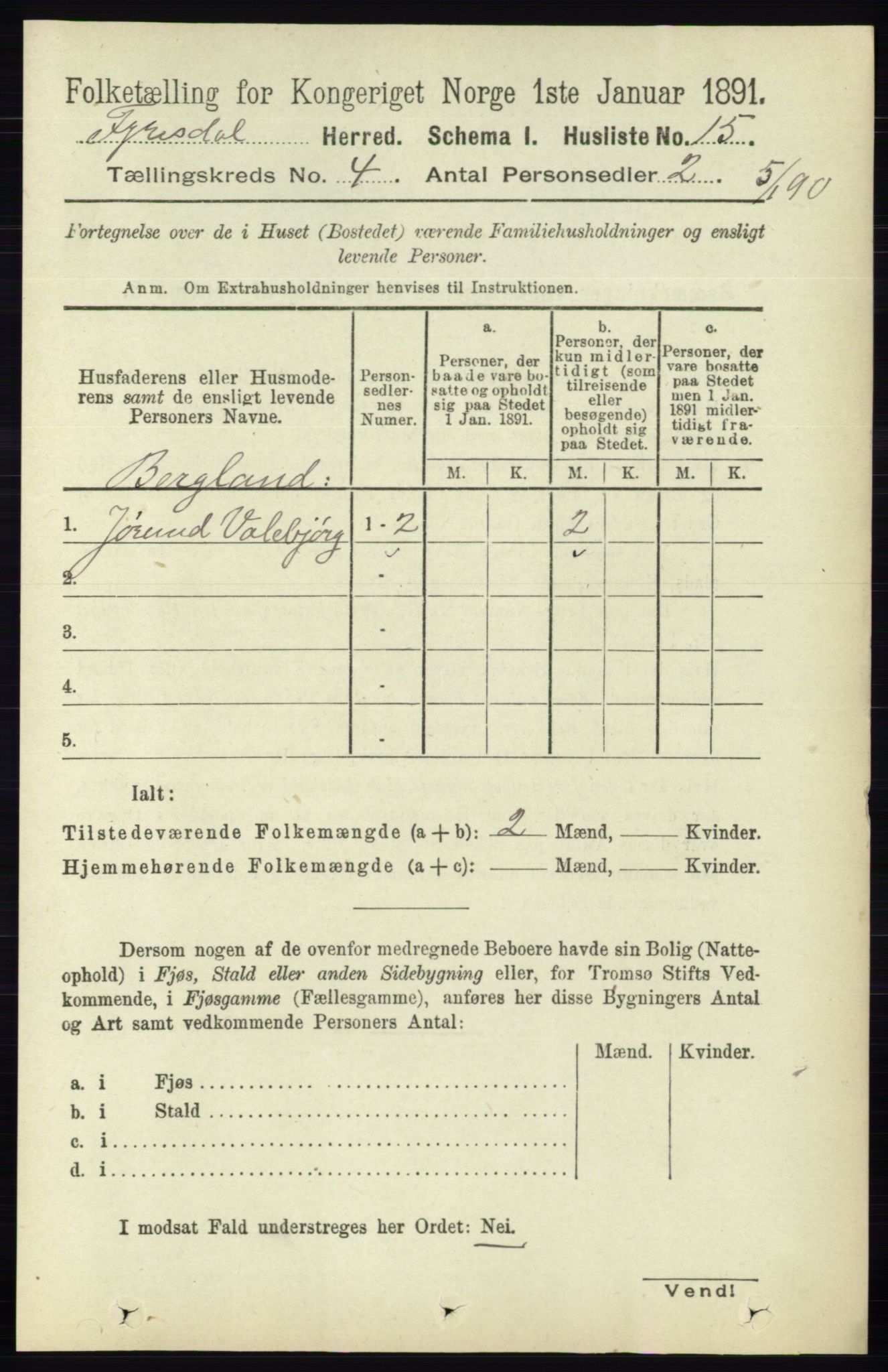 RA, 1891 census for 0831 Fyresdal, 1891, p. 756