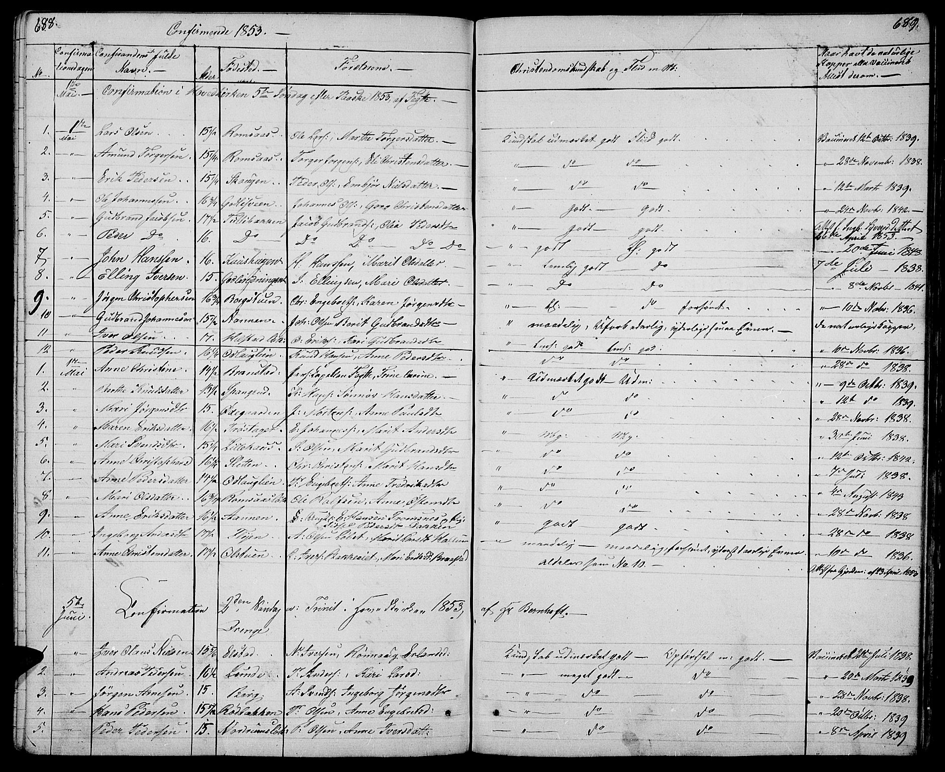 Ringebu prestekontor, SAH/PREST-082/H/Ha/Hab/L0002: Parish register (copy) no. 2, 1839-1853, p. 688-689