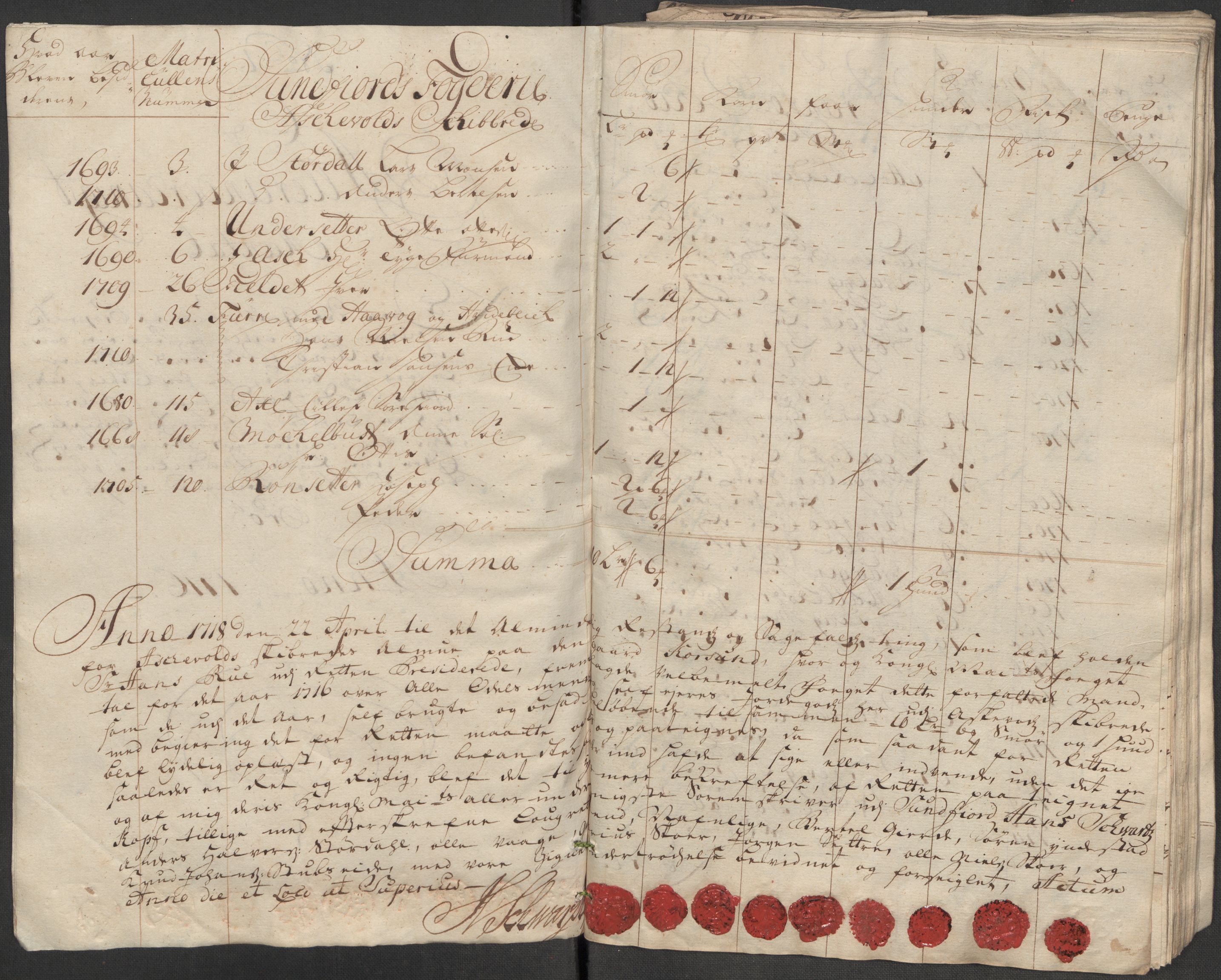 Rentekammeret inntil 1814, Reviderte regnskaper, Fogderegnskap, AV/RA-EA-4092/R53/L3440: Fogderegnskap Sunn- og Nordfjord, 1716, p. 116