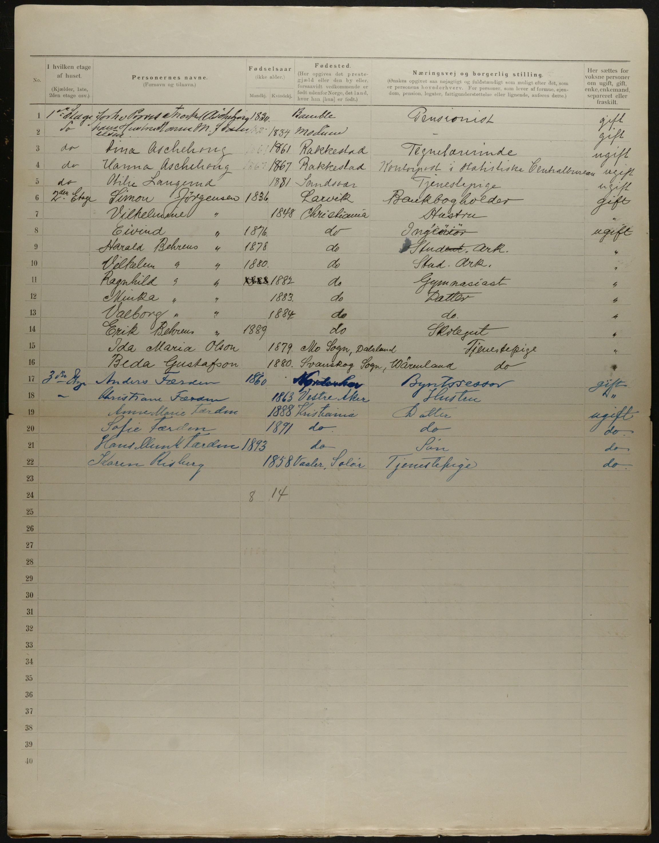 OBA, Municipal Census 1901 for Kristiania, 1901, p. 15368