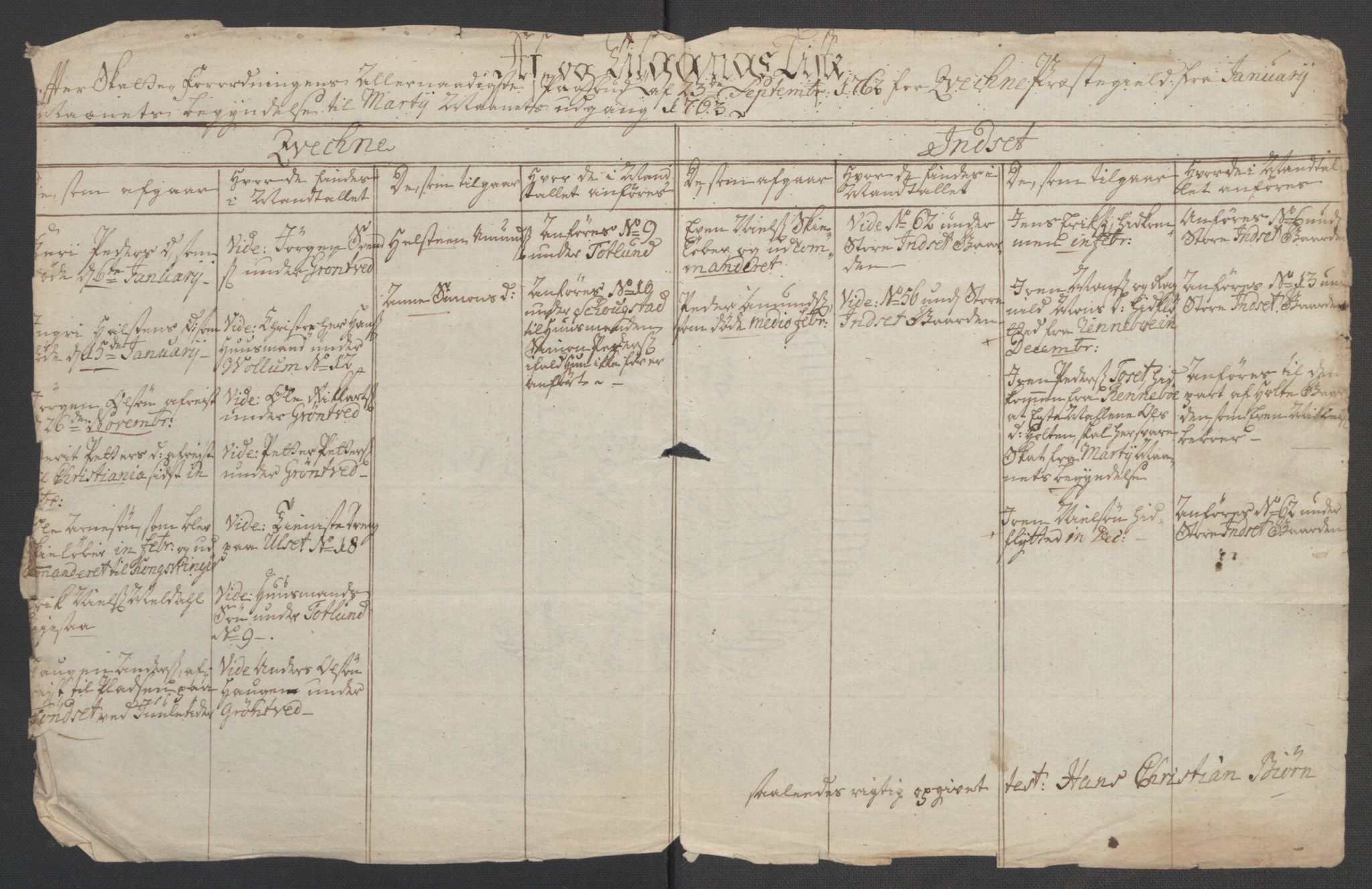 Rentekammeret inntil 1814, Reviderte regnskaper, Fogderegnskap, AV/RA-EA-4092/R14/L0959: Ekstraskatten Solør og Odal, 1763-1770, p. 329