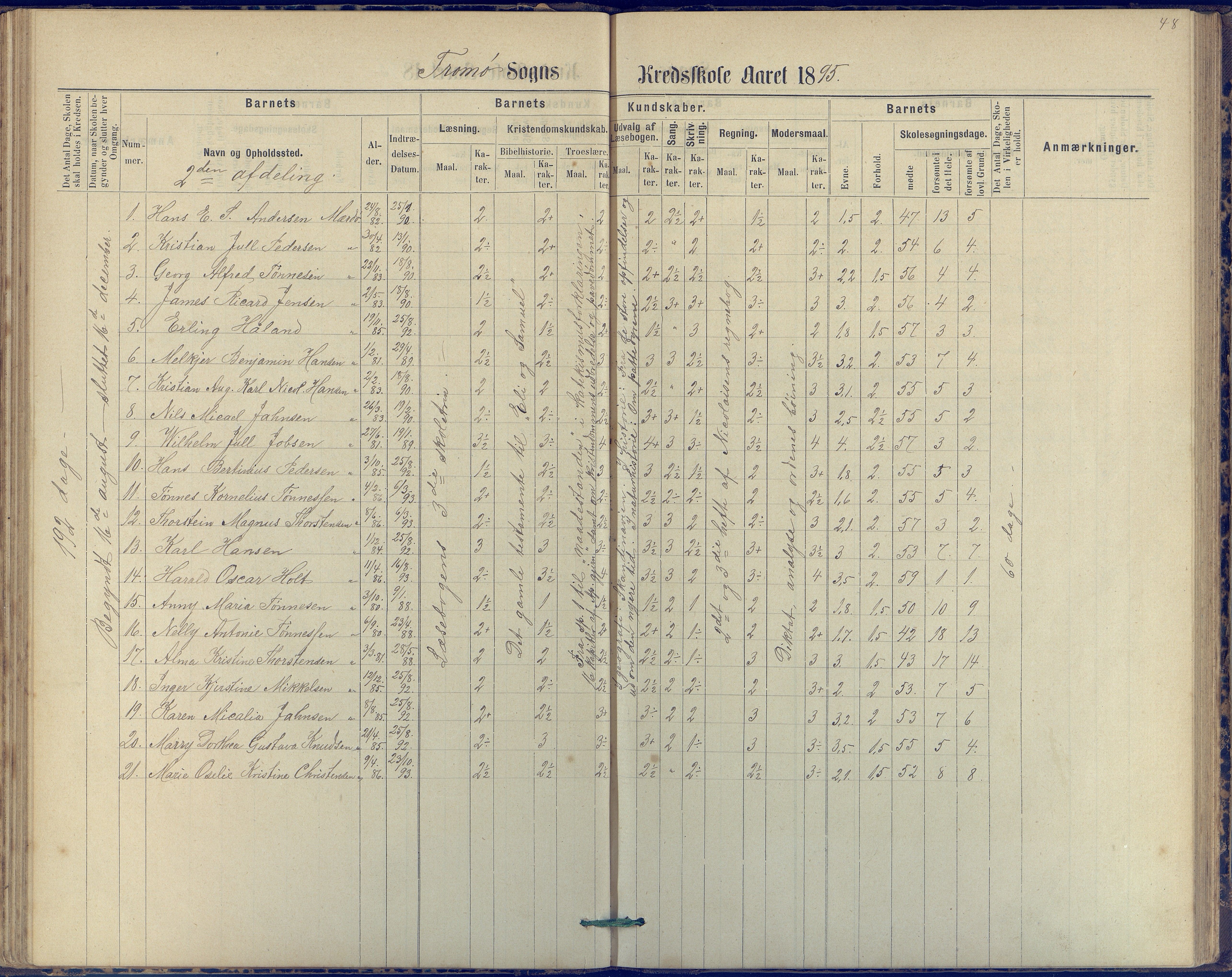 Tromøy kommune frem til 1971, AAKS/KA0921-PK/04/L0042: Merdø - Karakterprotokoll (også Nes skole, Stokken, til 1891), 1875-1910, p. 49