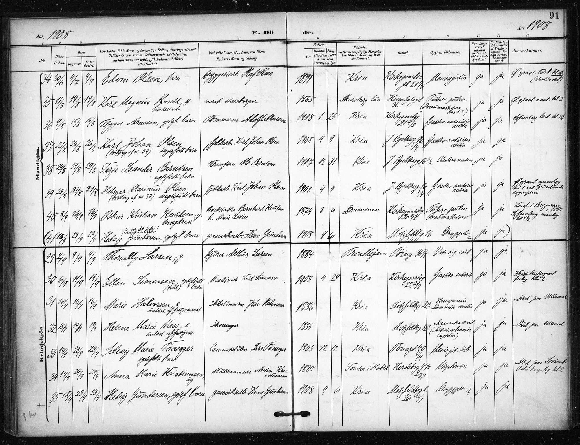 Tøyen prestekontor Kirkebøker, AV/SAO-A-10167a/F/Fa/L0002: Parish register (official) no. I 2, 1907-1916, p. 91