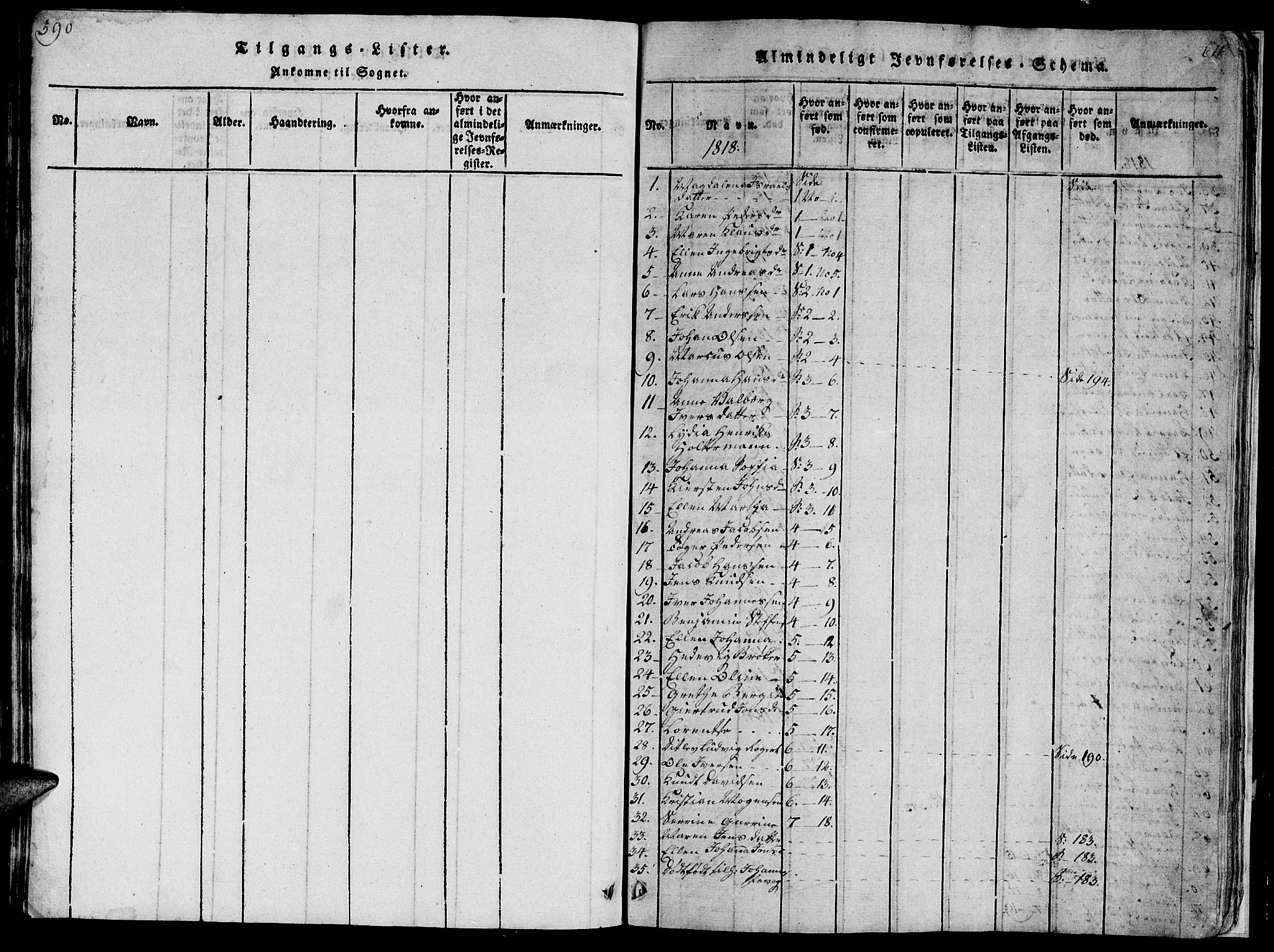 Ministerialprotokoller, klokkerbøker og fødselsregistre - Sør-Trøndelag, AV/SAT-A-1456/659/L0744: Parish register (copy) no. 659C01, 1818-1825, p. 611