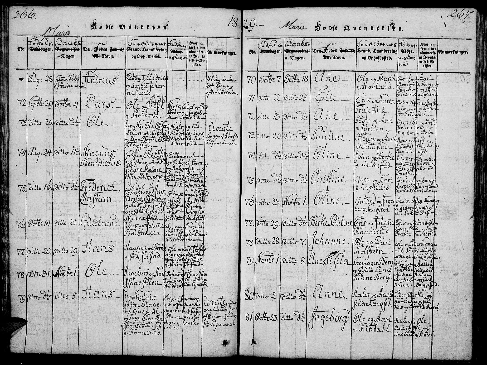 Fåberg prestekontor, SAH/PREST-086/H/Ha/Hab/L0004: Parish register (copy) no. 4, 1818-1837, p. 266-267